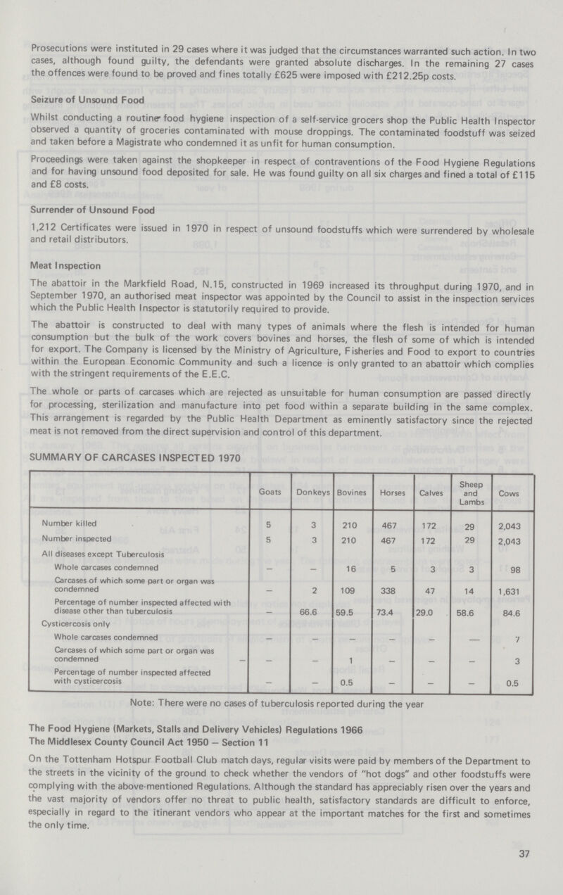 Prosecutions were instituted in 29 cases where it was judged that the circumstances warranted such action. In two cases, although found guilty, the defendants were granted absolute discharges. In the remaining 27 cases the offences were found to be proved and fines totally £625 were imposed with £212.25p costs. Seizure of Unsound Food Whilst conducting a routine food hygiene inspection of a self-service grocers shop the Public Health Inspector observed a quantity of groceries contaminated with mouse droppings. The contaminated foodstuff was seized and taken before a Magistrate who condemned it as unfit for human consumption. Proceedings were taken against the shopkeeper in respect of contraventions of the Food Hygiene Regulations and for having unsound food deposited for sale. He was found guilty on all six charges and fined a total of £115 and £8 costs. Surrender of Unsound Food 1,212 Certificates were issued in 1970 in respect of unsound foodstuffs which were surrendered by wholesale and retail distributors. Meat Inspection The abattoir in the Markfield Road, N.15, constructed in 1969 increased its throughput during 1970, and in September 1970, an authorised meat inspector was appointed by the Council to assist in the inspection services which the Public Health Inspector is statutorily required to provide. The abattoir is constructed to deal with many types of animals where the flesh is intended for human consumption but the bulk of the work covers bovines and horses, the flesh of some of which is intended for export. The Company is licensed by the Ministry of Agriculture, Fisheries and Food to export to countries within the European Economic Community and such a licence is only granted to an abattoir which complies with the stringent requirements of the E.E.C. The whore or parts of carcases which are rejected as unsuitable for human consumption are passed directly for processing, sterilization and manufacture into pet food within a separate building in the same complex. This arrangement is regarded by the Public Health Department as eminently satisfactory since the rejected meat is not removed from the direct supervision and control of this department. SUMMARY OF CARCASES INSPECTED 1970 Goats Donkeys Bovines Horses Calves Sheep and Lambs Cows Number killed 5 3 210 467 172 29 2,043 Number inspected 5 3 210 467 172 29 2,043 All diseases except Tuberculosis Whole carcases condemned - - 16 5 3 3 98 Carcases of which some part or organ was condemned - 2 109 338 47 14 1,631 Percentage of number inspected affected with disease other than tuberculosis - 66.6 59.5 73.4 29.0 58.6 84.6 Cysticercosis only Whole carcases condemned - - - - - — 7 Carcases of which some part or organ was condemned — - - 1 - - - 3 Percentage of number inspected affected with cysticercosis - - 0.5 - - - 0.5 Note: There were no cases of tuberculosis reported during the year The Food Hygiene (Markets, Stalls and Delivery Vehicles) Regulations 1966 The Middlesex County Council Act 1950 — Section 11 On the Tottenham Hotspur Football Club match days, regular visits were paid by members of the Department to the streets in the vicinity of the ground to check whether the vendors of hot dogs and other foodstuffs were complying with the above-mentioned Regulations. Although the standard has appreciably risen over the years and the vast majority of vendors offer no threat to public health, satisfactory standards are difficult to enforce, especially in regard to the itinerant vendors who appear at the important matches for the first and sometimes the only time. 37