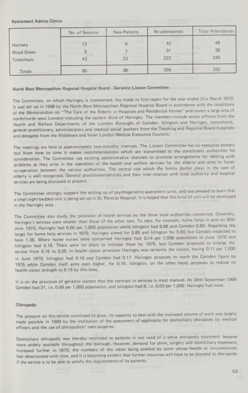 Retirement Advice Clinics No. of Sessions New Patients Re-attendances Total Attendances Hornsey 13 6 42 48 Wood Green 9 7 31 38 Tottenham 43 23 223 246 Totals 65 36 296 332 North West Metropolitan Regional Hospital Board - Geriatric Liaison Committee The Committee, on which Haringey is represented, has made its first report for the year ended 31st March 1970. It was set up in 1968 by the North West Metropolitan Regional Hospital Board in accordance with the conditions of the Memorandum on The Care of the Elderly in Hospitals and Residential Homes and covers a large area of north/north west London including the eastern third of Haringey. The members include senior officers from the Health and Welfare Departments of the London Boroughs of Camden, Islington and Haringey, consultants, general practitioners, administrators and medical social workers from the Teaching and Regional Board hospitals and delegates from the Middlesex and Inner London Medical Executive Councils. The meetings are held at approximately two-monthly intervals. The Liaison Committee has no executive powers but from time to time it makes recommendations which are transmitted to the constituent authorities for consideration. The Committee use existing administrative channels to promote arrangements for dealing with problems as they arise in the operation of the health and welfare services for the elderly and aims to foster co-operation between the various authorities. The central role which the family doctor plays in the care of elderly is well recognised. General practitionersservices and their inter-relation with local authority and hospital services are being discussed at present. The Committee strongly support the setting up of psychogeriatric assessment units, and was pleased to learn that a small eight-bedded unit is being set up in St. Pancras Hospital. It is hoped that this kind of unit will be developed in the Haringey area. The Committee also study the provision of health services by the three local authorities concerned. Generally, Haringey's services were smaller than those of the other two. To take, for example, home helps in post on 30th June 1970, Haringey had 0.60 per 1,000 population while Islington had 0.68 and Camden 0.80. Regarding the target for home help services in 1975, Haringey aimed for 0.85 and Islington for 0.80, but Camden expected to have 1.36. Where home nurses were concerned Haringey had 0.14 per 1,000 population in June 1970 and Islington had 0.18. There were no plans to increase these by 1975, but Camden proposed to enlarge the service from 0.19 to 0.25. In health visitor provision Haringey was certainly the lowest, having 0.11 per 1,000 in June 1970. Islington had 0.16 and Camden had 0.17. Haringey proposes to reach the Camden figure by 1975 while Camden itself aims even higher, for 0.19. Islington, on the other hand, proposes to reduce its health visitor strength to 0.15 by this time. It is on the provision of geriatric visitors that the contrast in services is most marked. At 30th September 1969 Camden had 21, i.e. 0.09 per 1,000 population, and Islington had 8, i.e. 0.03 per 1,000. Haringey had none. Chiropody The pressure on this service continued to grow. Its capacity to deal with the increased volume of work was largely made possible in 1969 by the institution of the assessment of applicants for domiciliary chiropody by medical officers and the use of chiropodists' own surgeries. Domiciliary chiropody was thereby restricted to patients in real need of it while chiropody treatment became more widely available throughout the borough. However, demand for clinic, surgery and domiciliary treatment, increased further in 1970, the numbers of the latter being swelled by some whose health or circumstances had deteriorated with time, and it is becoming evident that further resources will have to be devoted to chiropody if the service is to be able to satisfy the requirements of its patients. 53
