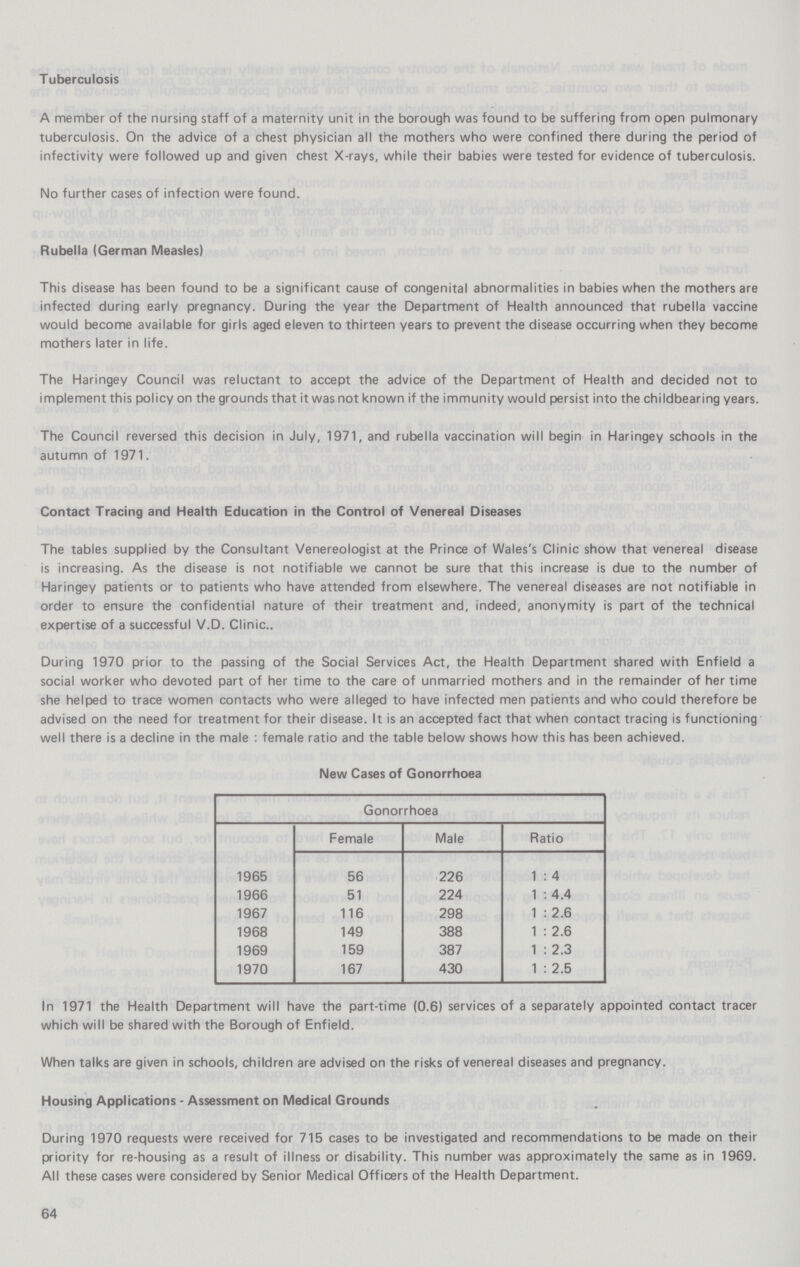 Tuberculosis A member of the nursing staff of a maternity unit in the borough was found to be suffering from open pulmonary tuberculosis. On the advice of a chest physician all the mothers who were confined there during the period of infectivity were followed up and given chest X-rays, while their babies were tested for evidence of tuberculosis. No further cases of infection were found. Rubella (German Measles) This disease has been found to be a significant cause of congenital abnormalities in babies when the mothers are infected during early pregnancy. During the year the Department of Health announced that rubella vaccine would become available for girls aged eleven to thirteen years to prevent the disease occurring when they become mothers later in life. The Haringey Council was reluctant to accept the advice of the Department of Health and decided not to implement this policy on the grounds that it was not known if the immunity would persist into the childbearing years. The Council reversed this decision in July, 1971, and rubella vaccination will begin in Haringey schools in the autumn of 1971. Contact Tracing and Health Education in the Control of Venereal Diseases The tables supplied by the Consultant Venereologist at the Prince of Wales's Clinic show that venereal disease is increasing. As the disease is not notifiable we cannot be sure that this increase is due to the number of Haringey patients or to patients who have attended from elsewhere. The venereal diseases are not notifiable in order to ensure the confidential nature of their treatment and, indeed, anonymity is part of the technical expertise of a successful V.D. Clinic.. During 1970 prior to the passing of the Social Services Act, the Health Department shared with Enfield a social worker who devoted part of her time to the care of unmarried mothers and in the remainder of her time she helped to trace women contacts who were alleged to have infected men patients and who could therefore be advised on the need for treatment for their disease. It is an accepted fact that when contact tracing is functioning well there is a decline in the male : female ratio and the table below shows how this has been achieved. New Cases of Gonorrhoea Gonorrhoea Female Male Ratio 1965 56 226 1 : 4 1966 51 224 1 : 4.4 1967 116 298 1 : 2.6 1968 149 388 1 : 2.6 1969 159 387 1 : 2.3 1970 167 430 1 : 2.5 In 1971 the Health Department will have the part-time (0.6) services of a separately appointed contact tracer which will be shared with the Borough of Enfield. When talks are given in schools, children are advised on the risks of venereal diseases and pregnancy. Housing Applications - Assessment on Medical Grounds During 1970 requests were received for 715 cases to be investigated and recommendations to be made on their priority for re-housing as a result of illness or disability. This number was approximately the same as in 1969. All these cases were considered by Senior Medical Officers of the Health Department. 64