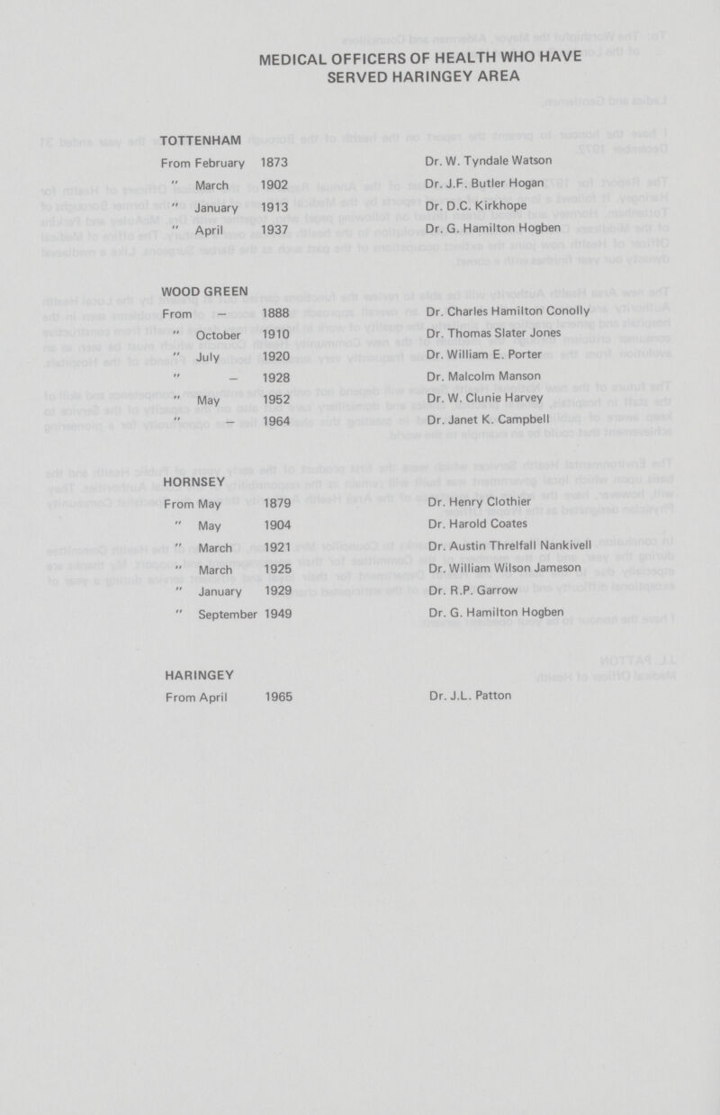 MEDICAL OFFICERS OF HEALTH WHO HAVE SERVED HARINGEY AREA TOTTENHAM From February 1873 Dr. W. Tyndale Watson  March 1902 Dr. J.F. Butler Hogan  January 1913 Dr. D.C. Kirkhope April 1937 Dr. G. Hamilton Hogben WOOD GREEN From — 1888 Dr. Charles Hamilton Conolly October 1910 Dr. Thomas Slater Jones  July 1920 Dr. William E. Porter — 1928 Dr. Malcolm Manson  May 1952 Dr. W. Clunie Harvey — 1964 Dr. Janet K. Campbell HORNSEY From May 1879 Dr. Henry Clothier May 1904 Dr. Harold Coates March 1921 Dr. Austin Threlfall Nankivell  March 1925 Dr. William Wilson Jameson  January 1929 Dr. R.P. Garrow  September 1949 Dr. G. Hamilton Hogben HARINGEY From April 1965 Dr. J.L. Patton