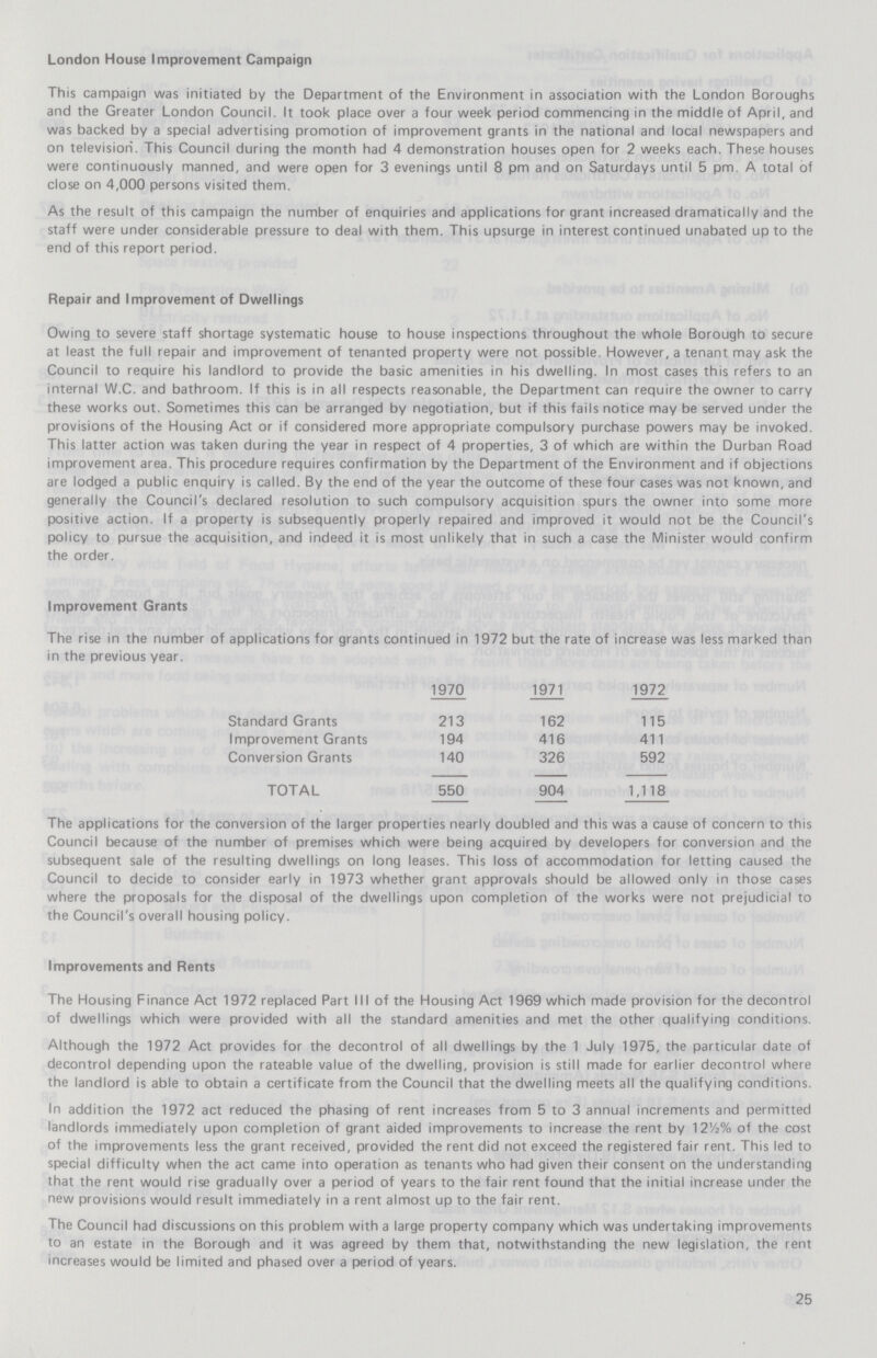 London House Improvement Campaign This campaign was initiated by the Department of the Environment in association with the London Boroughs and the Greater London Council. It took place over a four week period commencing in the middle of April, and was backed by a special advertising promotion of improvement grants in the national and local newspapers and on television. This Council during the month had 4 demonstration houses open for 2 weeks each. These houses were continuously manned, and were open for 3 evenings until 8 pm and on Saturdays until 5 pm. A total of close on 4,000 persons visited them. As the result of this campaign the number of enquiries and applications for grant increased dramatically and the staff were under considerable pressure to deal with them. This upsurge in interest continued unabated up to the end of this report period. Repair and Improvement of Dwellings Owing to severe staff shortage systematic house to house inspections throughout the whole Borough to secure at least the full repair and improvement of tenanted property were not possible. However, a tenant may ask the Council to require his landlord to provide the basic amenities in his dwelling. In most cases this refers to an internal W.C. and bathroom. If this is in all respects reasonable, the Department can require the owner to carry these works out. Sometimes this can be arranged by negotiation, but if this fails notice may be served under the provisions of the Housing Act or if considered more appropriate compulsory purchase powers may be invoked. This latter action was taken during the year in respect of 4 properties, 3 of which are within the Durban Road improvement area. This procedure requires confirmation by the Department of the Environment and if objections are lodged a public enquiry is called. By the end of the year the outcome of these four cases was not known, and generally the Council's declared resolution to such compulsory acquisition spurs the owner into some more positive action. If a property is subsequently properly repaired and improved it would not be the Council's policy to pursue the acquisition, and indeed it is most unlikely that in such a case the Minister would confirm the order. Improvement Grants The rise in the number of applications for grants continued in 1972 but the rate of increase was less marked than in the previous year. 1970 1971 1972 Standard Grants 213 162 115 Improvement Grants 194 416 411 Conversion Grants 140 326 592 TOTAL 550 904 1,118 The applications for the conversion of the larger properties nearly doubled and this was a cause of concern to this Council because of the number of premises which were being acquired by developers for conversion and the subsequent sale of the resulting dwellings on long leases. This loss of accommodation for letting caused the Council to decide to consider early in 1973 whether grant approvals should be allowed only in those cases where the proposals for the disposal of the dwellings upon completion of the works were not prejudicial to the Council's overall housing policy. Improvements and Rents The Housing Finance Act 1972 replaced Part III of the Housing Act 1969 which made provision for the decontrol of dwellings which were provided with all the standard amenities and met the other qualifying conditions. Although the 1972 Act provides for the decontrol of all dwellings by the 1 July 1975, the particular date of decontrol depending upon the rateable value of the dwelling, provision is still made for earlier decontrol where the landlord is able to obtain a certificate from the Council that the dwelling meets all the qualifying conditions. In addition the 1972 act reduced the phasing of rent increases from 5 to 3 annual increments and permitted landlords immediately upon completion of grant aided improvements to increase the rent by 1 2Vi% of the cost of the improvements less the grant received, provided the rent did not exceed the registered fair rent. This led to special difficulty when the act came into operation as tenants who had given their consent on the understanding that the rent would rise gradually over a period of years to the fair rent found that the initial increase under the new provisions would result immediately in a rent almost up to the fair rent. The Council had discussions on this problem with a large property company which was undertaking improvements to an estate in the Borough and it was agreed by them that, notwithstanding the new legislation, the rent increases would be limited and phased over a period of years. 25