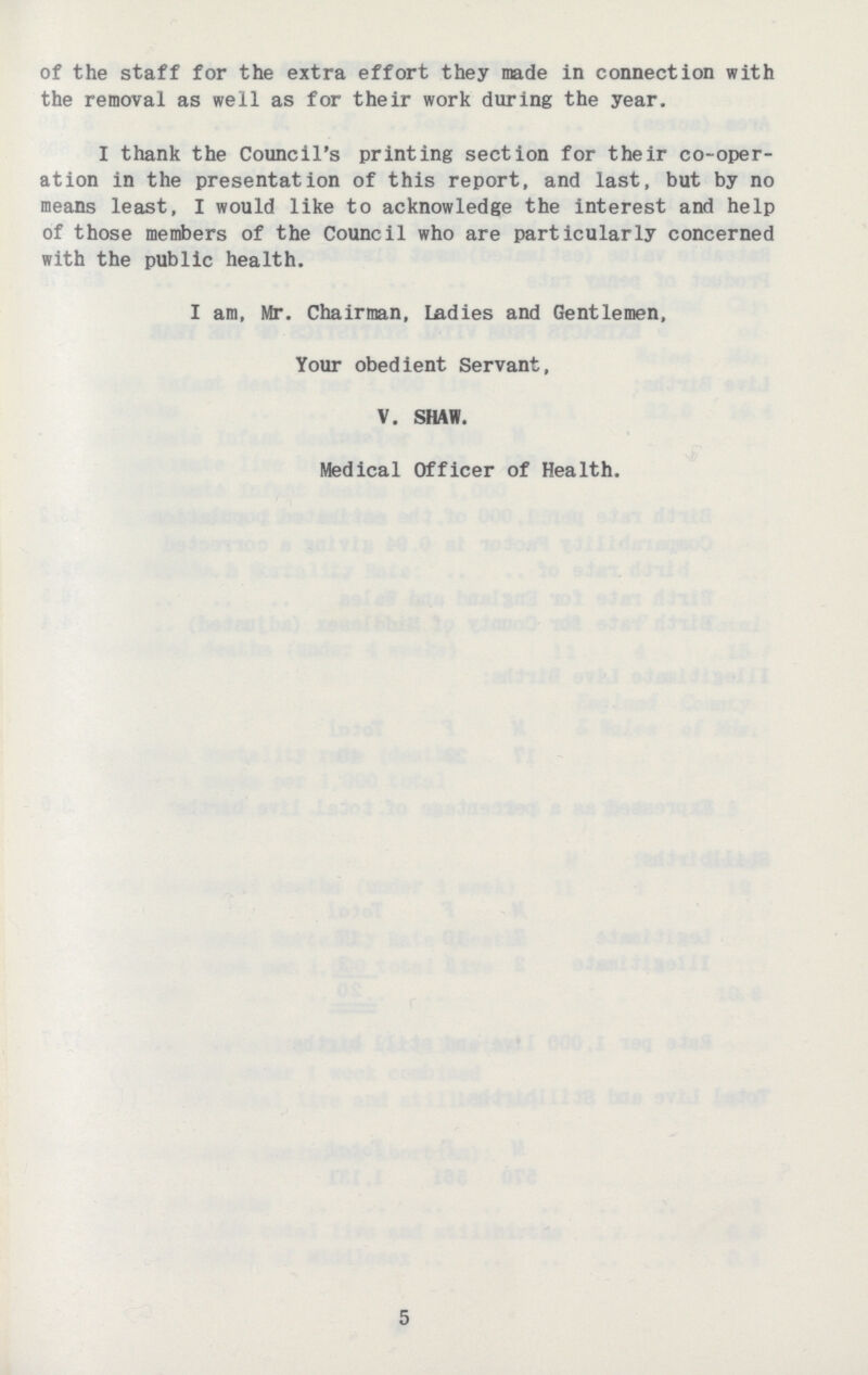 of the staff for the extra effort they made in connection with the removal as well as for their work during the year. I thank the Council's printing section for their co-oper ation in the presentation of this report, and last, but by no means least, I would like to acknowledge the interest and help of those members of the Council who are particularly concerned with the public health. I am, Mr. Chairman, Ladies and Gentlemen, Your obedient Servant, V. SHAW. Medical Officer of Health. 5