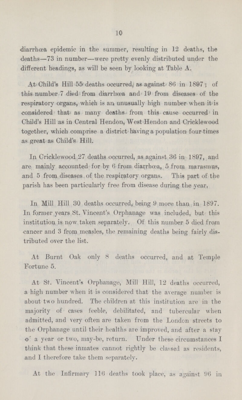 10 diarrhoea epidemic in the summer, resulting in 12 deaths, the deaths—73 in number—were pretty evenly distributed under the different headings, as will be seen by looking at Table A. At Child's Hill 55 deaths occurred, as against 86 in 1897; of this number 7 died from diarrhoea and 10 from diseases of the respiratory organs, which is an unusually high number when it is considered that as many deaths from this cause occurred in Child's Hill as in Central Hendon, West Hendon and Cricklewood together, which comprise a district having a population four times as great as Child's Hill. In Cricklewood,27 deaths occurred, as against 36 in 1897, and are mainly accounted for by 6 from diarrhoea, 5 from marasmus, and 5 from diseases of the respiratory organs. This part of the parish has been particularly free from disease during the year, In Mill Hill 30 deaths occurred, being 9 more than in 1897. In former years St. Vincent's Orphanage was included, but this institutiou is now taken separately. Of this number 5 died from cancer and 3 from measles, the remaining deaths being fairly dis tributed over the list. At Burnt Oak only 8 deaths occurred, and at Temple Fortune 5. At St. Vincent's Orphanage, Mill Hill, 12 deaths occurred, a high number when it is considered that the average number is about tw o hundred. The children at this institution are in the majority of cases feeble, debilitated, and tubercular when admitted, and very often are taken from the London streets to the Orphanage until their healths are improved, and after a stay o a year or two, may-be, return. Under these circumstances I think that these inmates cannot rightly be classed as residents, and I therefore take them separately. At the Infirmary 116 deaths took place, as against 96 in