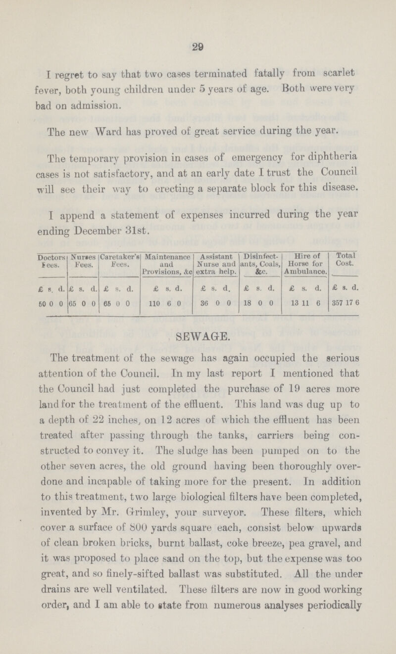 29 I regret to say that two cases terminated fatally from scarlet fever, both young children under 5 years of age. Both were very bad on admission. The new Ward has proved of great service during the year. The temporary provision in cases of emergency for diphtheria cases is not satisfactory, and at an early date I trust the Council will see their way to erecting a separate block for this disease. I append a statement of expenses incurred during the year ending December 31st. Doctors Fees. Nurses Fees. Caretaker's Fees. Maintenance and Provisions, &c Assistant Nurse aud extra help. Disinfect ants, Coals, &c. Hire of Horse for Ambulance. Total Cost. £ s d. £ s. d. £ s. d. £ s. d. £ s. d. £ s. d. £ s. d. £ s. d. 50 0 0 65 0 0 65 0 0 110 6 0 36 0 0 18 0 0 13 11 6 357 17 6 SEWAGE. The treatment of the sewage has again occupied the serious attention of the Council. In my last report I mentioned that the Council had just completed the purchase of 19 acres more land for the treatment of the effluent. This land was dug up to a depth of 22 inches, on 12 acres of which the effluent has been treated after passing through the tanks, carriers being con structed to convey it. The sludge has been pumped on to the other seven acres, the old ground having been thoroughly over done and incapable of taking more for the present. In addition to this treatment, two large biological filters have been completed, invented by Mr. Grimley, your surveyor. These filters, which cover a surface of 800 yards square each, consist below upwards of clean broken bricks, burnt ballast, coke breeze, pea gravel, and it was proposed to place sand on the top, but the expense was too great, and so finely-sifted ballast was substituted. All the under drains are well ventilated. These filters are now in good working order, and I am able to state from numerous analyses periodically