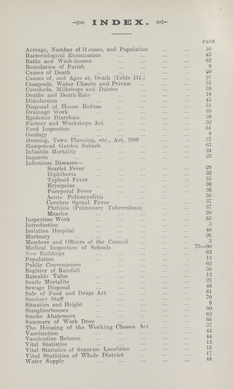 INDEX. page Acreage, Number of Houses, and Population 10 Bacteriological Examination 43 Baths and Wash-houses 62 Boundaries of Parish 8 Causes of Death 20 Causes of, and Ages at, Death (Table III.) 21 Cesspools, Water Closets and Privies 21 Cowsheds, Milkshops and Dairies 59 Deaths and Death-Rate 18 Disinfection 45 Disposal of House Refuse 51 Drainage Work 69 Epidemic Diarrhoea 26 Factory and Workshops Act 52 Food Inspection 61 Geology 8 Housing, Town Planning, etc., Act, 1909 57 Hampstead Garden Suburb 63 Infantile Mortality 24 Inquests 23 Infectious Diseases— Scarlet Fever 29 Diphtheria 32 Typhoid Fever 35 Erysipelas 36 Puerperal Fever 36 Acute Poliomyelitis 36 Cerebro Spinal Fever 37 Phthisis (Pulmonary Tuberculosis) 37 Measles 39 Inspection Work 65 Introduction 5 Isolation Hospital 40 Mortuary 26 Members and Officers of the Council 3 Medical Inspection of Schools 75—90 New Buildings 63 Population 12 Public Conveniences 62 Register of Rainfall 50 Rateable Value 12 Senile Mortality 23 Sewage Disposal 46 Sale of Food and Drugs Act 61 Sanitary Staff 70 Situation and Height Slaughterhouses Smoke Abatement 62 Summary of Work Done 66 The Housing of the Working Classes Act 57 Vaccination Vaccination Vital Statistics Vital Statistics of Separate Localities 15 Vital Statistics of Whole District 17 Water Supply 48