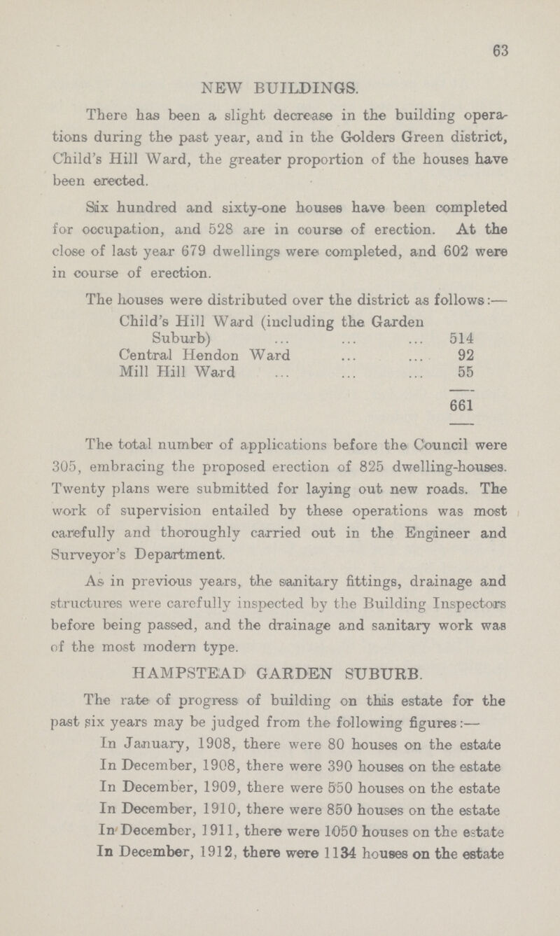 63 NEW BUILDINGS. There has been a slight decrease in the building opera tions during the past year, and in the Golders Green district, Child's Hill Ward, the greater proportion of the houses have been erected. Six hundred and sixty-one housee have been completed for occupation, and 528 are in course of erection. At the close of last year 679 dwellings were completed, and 602 were in course of erection. The houses were distributed over the district as follows:— Child's Hill Ward (including the Garden Suburb) 514 Central Hendon Ward 92 Mill Hill Ward 55 661 The total number of applications before the Council were 305, embracing the proposed erection of 825 dwelling-houses. Twenty plans were submitted for laying out new roads. The work of supervision entailed by these operations was most carefully and thoroughly carried out in the Engineer and Surveyor's Department. As in previous years, the sanitary fittings, drainage and structures were carefully inspected by the Building Inspectors before being passed, and the drainage and sanitary work was of the most modern type. HAMPSTEAD GARDEN SUBURB. The rate of progress of building on this estate for the past six years may be judged from the following figures:— In January, 1908, there were 80 houses on the estate In December, 1908, there were 390 houses on the estate In December, 1909, there were 550 houses on the estate In December, 1910, there were 850 houses on the estate In December, 1911, there were 1050 houses on the estate In December, 1912, there were 1134 houses on the estate