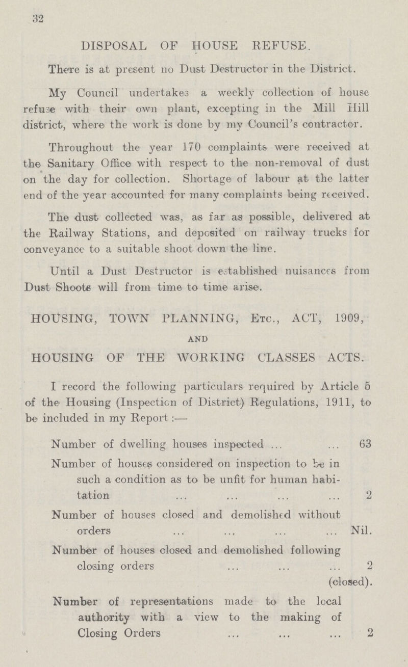 32 DISPOSAL OF HOUSE REFUSE. There is at present no Dust Destructor in the District. My Council undertakes a weekly collection of house refuse with their own plant, excepting in the Mill Hill district, where the work is done by my Council's contractor. Throughout the year 170 complaints were received at the Sanitary Office with respect to the non-removal of dust on the day for collection. Shortage of labour at the latter end of the year accounted for many complaints being received. The dust collected was, as far as possible, delivered at the Railway Stations, and deposited on railway trucks for conveyance to a suitable shoot down the line. Until a Dust Destructor is established nuisances from Dust Shoots will from time to time arise. HOUSING, TOWN PLANNING, Etc., ACT, 1909, AND HOUSING OF THE WORKING CLASSES ACTS. I record the following particulars required by Article 5 of the Housing (Inspection of District) Regulations, 1911, to be included in my Report:— Number of dwelling houses inspected 63 Number of houses considered on inspection to be in such a condition as to be unfit for human habi tation 2 Number of houses closed and demolished without ordersNil. Number of houses closed and demolished following closing orders 2 (closed). Number of representations made to the local authority with a view to the making of Closing Orders 2