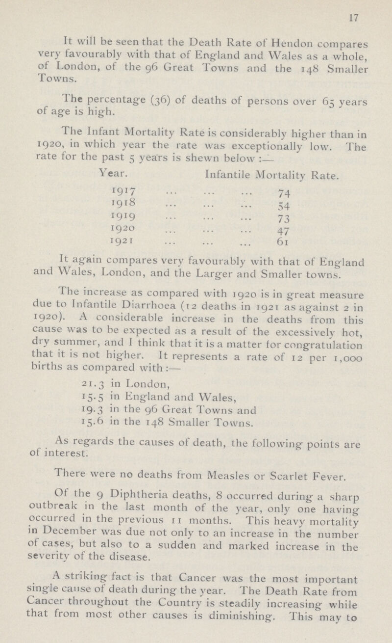 17 It will be seen that the Death Rate of Hendon compares very favourably with that of England and Wales as a whole, of London, of the 96 Great Towns and the 148 Smaller Towns. The percentage (36) of deaths of persons over 65 years of age is high. The Infant Mortality Rate is considerably higher than in 1920, in which year the rate was exceptionally low. The rate for the past 5 years is shewn below :— Year. Infantile Mortality Rate. 1917 74 1918 54 1919 73 1920 47 1921 61 It again compares very favourably with that of England and Wales, London, and the Larger and Smaller towns. The increase as compared with 1920 is in great measure due to Infantile Diarrhoea (12 deaths in 1921 as against 2 in 1920). A considerable increase in the deaths from this cause was to be expected as a result of the excessively hot, dry summer, and I think that it is a matter for congratulation that it is not higher. It represents a rate of 12 per 1,000 births as compared with :— 21.3 in London, 15.5 in England and Wales, 19.3 in the 96 Great Towns and 15.6 in the 148 Smaller Towns. As regards the causes of death, the following points are of interest. There were no deaths from Measles or Scarlet Fever. Of the 9 Diphtheria deaths, 8 occurred during a sharp outbreak in the last month of the year, only one having occurred in the previous 11 months. This heavy mortality in December was due not only to an increase in the number of cases, but also to a sudden and marked increase in the severity of the disease. A striking fact is that Cancer was the most important single cause of death during the year. The Death Rate from Cancer throughout the Country is steadily increasing while that from most other causes is diminishing. This may to