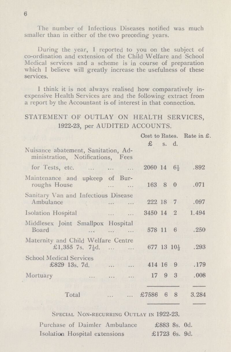 6 The number of Infectious Diseases notified was much smaller than in either of the two preceding years. During the year, I reported to you on the subject of co-ordination and extension of the Child Welfare and School Medical services and a scheme is in course of preparation which I believe will greatly increase the usefulness of these services. I think it is not always realised how comparatively in expensive Health Services are and the following extract from a report by the Accountant is of interest in that connection. STATEMENT OF OUTLAY ON HEALTH SERVICES, 1922-23, per AUDITED ACCOUNTS. Cost to Rates. Rate in £. Nuisance abatement, Sanitation, Ad ministration, Notifications, Fees £ s. d. for Tests, etc. 2060 14 6½ 892 Maintenance and upkeep of Bur roughs House 163 8 0 .071 Sanitary Van and Infectious Disease Ambulance 222 18 7 .097 Isolation Hospital 3450 14 2 1.494 Middlesex Joint Smallpox Hospital Board 578 11 6 .250 Maternity and Child Welfare Centre £1,355 7s. 7½ 677 13 10½ .293 School Medical Services £829 13s. 7d 414 16 9 .179 Mortuary 17 9 3 .008 Total £ 7586 6 8 3.284 Special Non-recurring Outlay in 1922-23. Purchase of Daimler Ambulance £883. 8s. 0d. Isolation Hospital extensions £1723 6s. 9d.