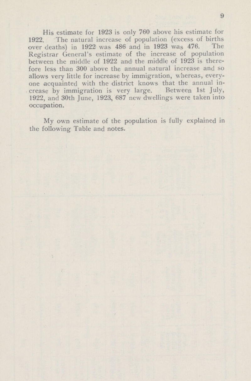 9 His estimate for 1923 is only 760 above his estimate for 1922. The natural increase of population (excess of births over deaths) in 1922 was 486 and in 1923 was 476. The Registrar General's estimate of the increase of population between the middle of 1922 and the middle of 1923 is there fore less than 300 above the annual natural increase and so allows very little for increase by immigration, whereas, every one acquainted with the district knows that the annual in crease by immigration is very large. Between 1st July, 1922, and 30th June, 1923, 687 new dwellings were taken into occupation. My own estimate of the population is fully explained in the following Table and notes.