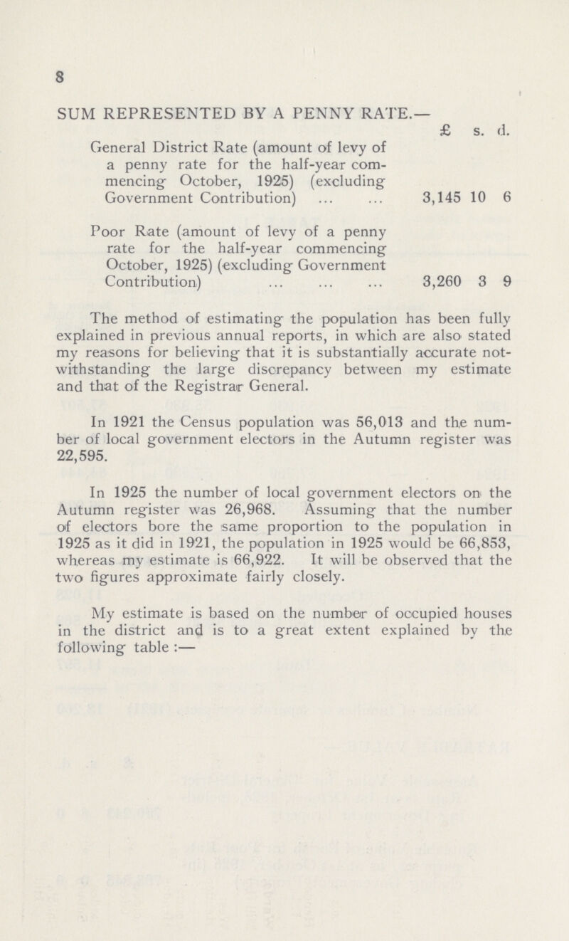 8 SUM REPRESENTED BY A PENNY RATE.— £ s. d. General District Rate (amount of levy of a penny rate for the half-year com mencing October, 1925) (excluding Government Contribution) 3,145 10 6 Poor Rate (amount of levy of a penny rate for the half-year commencing October, 1925) (excluding Government Contribution) 3,260 3 9 The method of estimating the population has been fully explained in previous annual reports, in which are also stated my reasons for believing that it is substantially accurate not withstanding the large discrepancy between my estimate and that of the Registrar General. In 1921 the Census population was 56,013 and the num ber of local government electors in the Autumn register was 22,595. In 1925 the number of local government electors on the Autumn register was 26,968. Assuming that the number of electors bore the same proportion to the population in 1925 as it did in 1921, the population in 1925 would be 66,853, whereas my estimate is 66,922. It will be observed that the two figures approximate fairly closely. My estimate is based on the number of occupied houses in the district and is to a great extent explained by the following table:—
