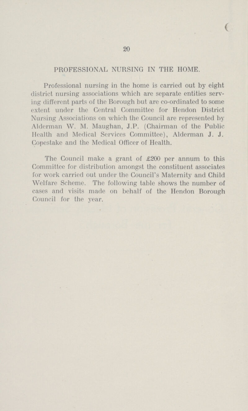 20 PROFESSIONAL NURSING IN THE HOME. Professional nursing in the home is carried out by eight district nursing associations which are separate entities serv ing different parts of the Horough but are co-ordinated to some extent under the Central Committee for Hendon District Nursing Associations on which the Council are represented by Alderman W. M. Maughan, J.P. (Chairman of the Public Health and Medical Services Committee), Alderman J. J. Copestake and the Medical Officer of Health. The Council make a grant of £200 per annum to this Committee for distribution amongst the constituent associates for work carried out under the Council's Maternity and Child Welfare Scheme. The following table shows the number of cases and visits made on behalf of the Hendon Rorough Council for the year.