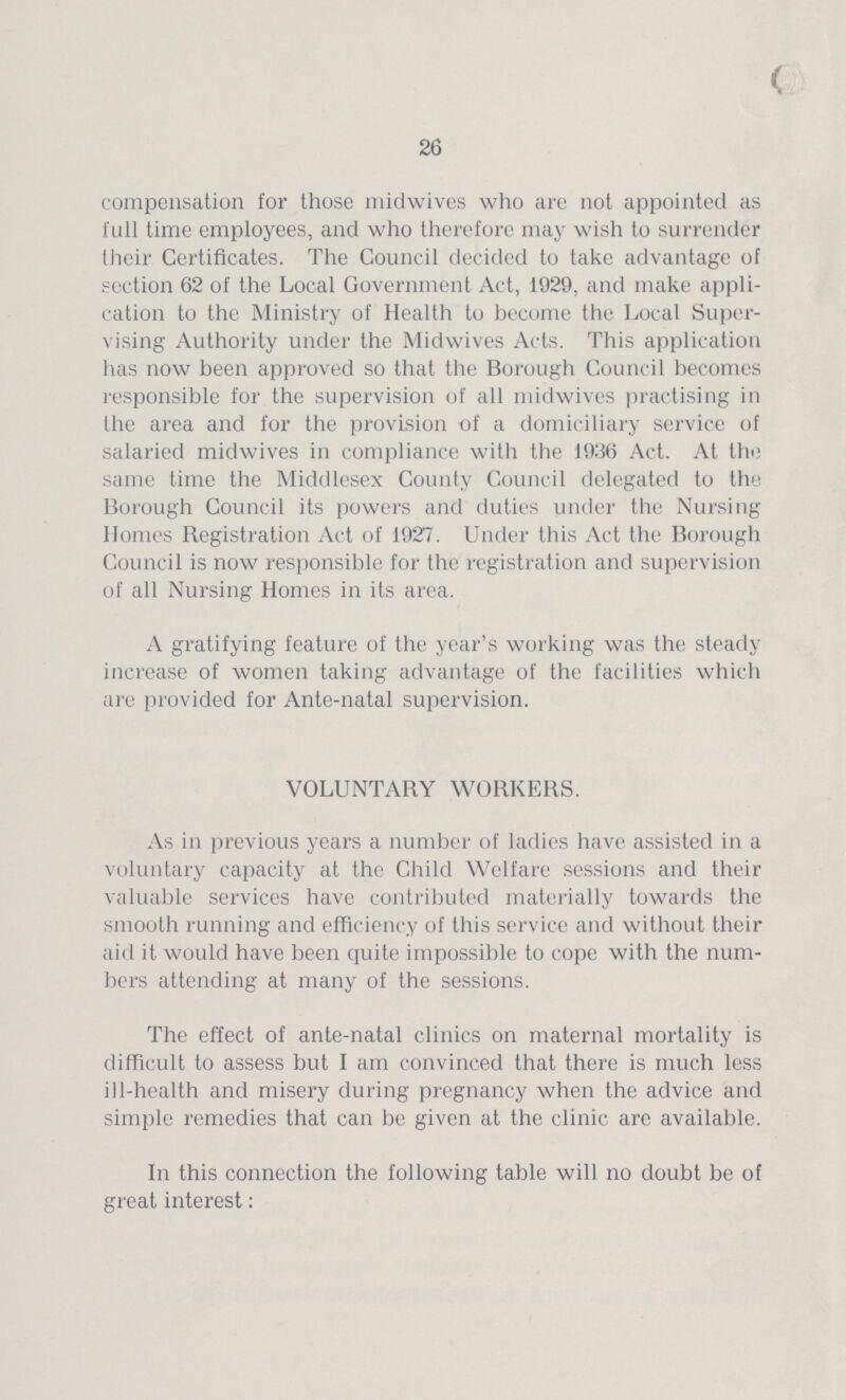 26 compensation for those midwives who are not appointed as full time employees, and who therefore may wish to surrender their Certificates. The Council decided to take advantage of section 62 of the Local Government Act, 1929, and make appli cation to the Ministry of Health to become the Local Super vising Authority under the Midwives Acts. This application has now been approved so that the Borough Council becomes responsible for the supervision of all midwives practising in the area and for the provision of a domiciliary service of salaried midwives in compliance with the 1936 Act. At the same time the Middlesex County Council delegated to the Borough Council its powers and duties under the Nursing Homes Registration Act of 1927. Under this Act the Borough Council is now responsible for the registration and supervision of all Nursing Homes in its area. A gratifying feature of the year's working was the steady increase of women taking advantage of the facilities which are provided for Ante-natal supervision. VOLUNTARY WORKERS. As in previous years a number of ladies have assisted in a voluntary capacity at the Child Welfare sessions and their valuable services have contributed materially towards the smooth running and efficiency of this service and without their aid it would have been quite impossible to cope with the num bers attending at many of the sessions. The effect of ante-natal clinics on maternal mortality is difficult to assess but I am convinced that there is much less ill-health and misery during pregnancy when the advice and simple remedies that can be given at the clinic are available. In this connection the following table will no doubt be of great interest: