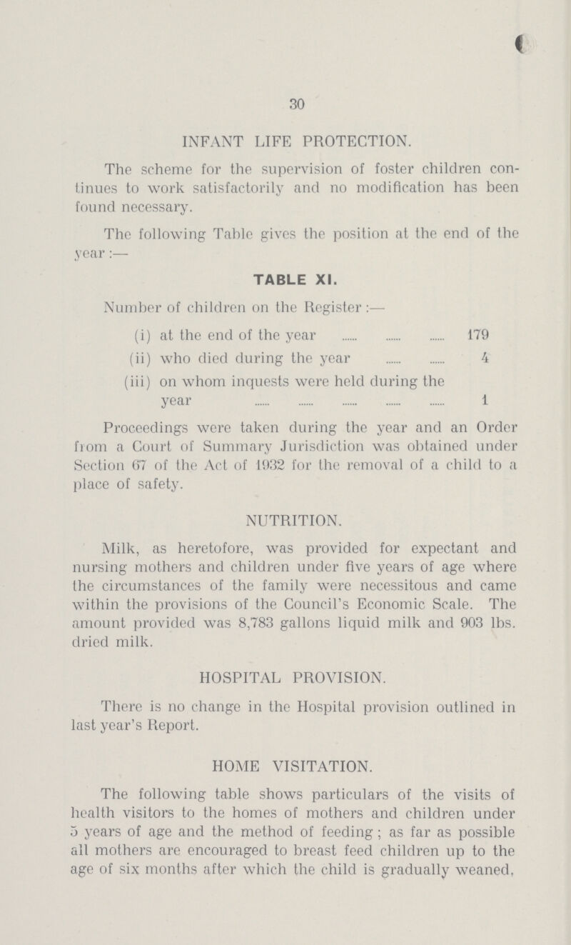 30 INFANT LIFE PROTECTION. The scheme for the supervision of foster children con tinues to work satisfactorily and no modification has been found necessary. The following Table gives the position at the end of the year:— TABLE XI. Number of children on the Register:— (i) at the end of the year 179 (ii) who died during the year 4 (iii) on whom inquests were held during the year 1 Proceedings were taken during the year and an Order from a Court of Summary Jurisdiction was obtained under Section 67 of the Act of 1932 for the removal of a child to a place of safety. NUTRITION. Milk, as heretofore, was provided for expectant and nursing mothers and children under five years of age where the circumstances of the family were necessitous and came within the provisions of the Council's Economic Scale. The amount provided was 8,783 gallons liquid milk and 903 lbs. dried milk. HOSPITAL PROVISION. There is no change in the Hospital provision outlined in last year's Report. HOME VISITATION. The following table shows particulars of the visits of health visitors to the homes of mothers and children under 5 years of age and the method of feeding; as far as possible all mothers are encouraged to breast feed children up to the age of six months after which the child is gradually weaned,