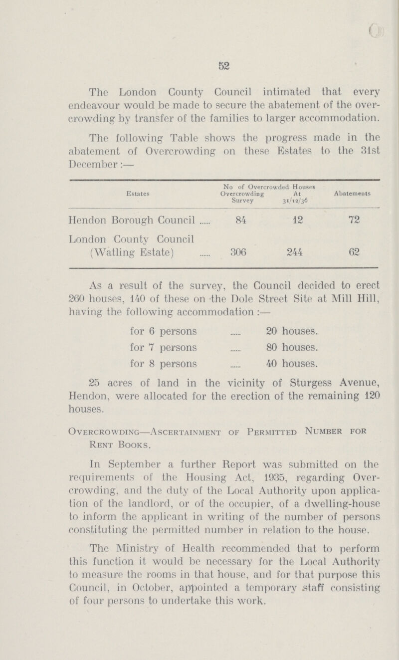 52 The London County Council intimated that every endeavour would be made to secure the abatement of the over crowding by transfer of the families to larger accommodation. The following Table shows the progress made in the abatement of Overcrowding on these Estates to the 31st December:— Estates No of Overcrowded Houses Abatements Overcrowding Survey At 31/12/36 Hendon Borough Council 84 12 72 London County Council (Watling Estate) 306 244 62 As a result of the survey, the Council decided to erect 260 houses, 140 of these on the Dole Street Site at Mill Hill, having the following accommodation for 6 persons 20 houses. for 7 persons 80 houses. for 8 persons 40 houses. 25 acres of land in the vicinity of Sturgess Avenue, Hendon, were allocated for the erection of the remaining 120 houses. Overcrowding—Ascertainment of Permitted Number for Rent Books. In September a further Report was submitted on the requirements of the Housing Act, 1935, regarding Over crowding, and the duty of the Local Authority upon applica tion of the landlord, or of the occupier, of a dwelling-house to inform the applicant in writing of the number of persons constituting the permitted number in relation to the house. The Ministry of Health recommended that to perform this function it would be necessary for the Local Authority to measure the rooms in that house, and for that purpose this Council, in October, appointed a temporary staff consisting of four persons to undertake this work.