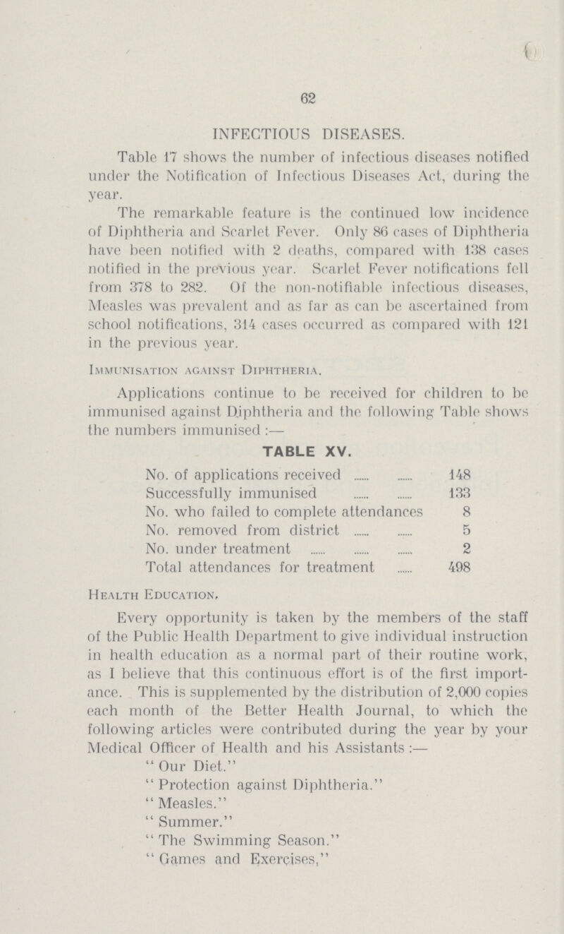 62 INFECTIOUS DISEASES. Table 17 shows the number of infectious diseases notified under the Notification of Infectious Diseases Act, during the year. The remarkable feature is the continued low incidence of Diphtheria and Scarlet Fever. Only 86 cases of Diphtheria have been notified with 2 deaths, compared with 138 cases notified in the previous year. Scarlet Fever notifications fell from 378 to 282. Of the non-notifiable infectious diseases, Measles was prevalent and as far as can be ascertained from school notifications, 314 cases occurred as compared with 121 in the previous year. Immunisation against Diphtheria. Applications continue to be received for children to be immunised against Diphtheria and the following Table shows the numbers immunised :— TABLE XV. No. of applications received 148 Successfully immunised 133 No. who failed to complete attendances 8 No. removed from district 5 No. under treatment 2 Total attendances for treatment 498 Health Education, Every opportunity is taken by the members of the staff of the Public Health Department to give individual instruction in health education as a normal part of their routine work, as I believe that this continuous effort is of the first import ance. This is supplemented by the distribution of 2,000 copies each month of the Better Health Journal, to which the following articles were contributed during the year by your Medical Officer of Health and his Assistants :—  Our Diet. Protection against Diphtheria.  Measles.  Summer.  The Swimming Season.  Games and Exercises,