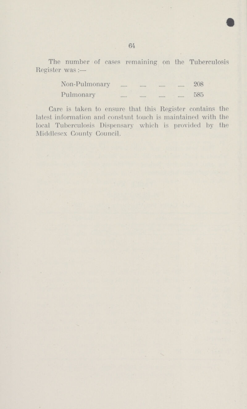 64 The number of cases remaining on the Tuberculosis Register was :— Non-Pulmonary 208 Pulmonary 585 Care is taken to ensure that this Register contains the latest information and constant touch is maintained with the local Tuberculosis Dispensary which is provided by the Middlesex County Council.