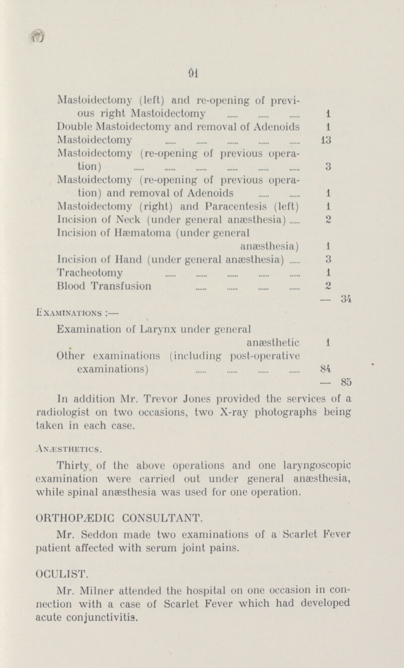 91 Mastoidectomy (left) and re-opening of previ ous right Mastoidectomy 1 Double Mastoidectomy and removal of Adenoids 1 Mastoidectomy 13 Mastoidectomy (re-opening of previous opera tion) 3 Mastoidectomy (re-opening of previous opera tion) and removal of Adenoids 1 Mastoidectomy (right) and Paracentesis (left) 1 Incision of Neck (under general anaesthesia) 2 Incision of Hasmatoma (under general anaesthesia) 1 Incision of Hand (under general anaesthesia) 3 Tracheotomy 1 Blood Transfusion 2 — 34 Examinations :— Examination of Larynx under general anaesthetic 1 Other examinations (including post-operative examinations) 84 — 85 In addition Mr. Trevor Jones provided the services of a radiologist on two occasions, two X-ray photographs being taken in each case. Anaesthetics. Thirty of the above operations and one laryngoscopic examination were carried out under general anaesthesia, while spinal anaesthesia was used for one operation. ORTHOPÆDIC CONSULTANT. Mr. Seddon made two examinations of a Scarlet Fever patient affected with serum joint pains. OCULIST. Mr. Milner attended the hospital on one occasion in con nection with a case of Scarlet Fever which had developed acute conjunctivitis.