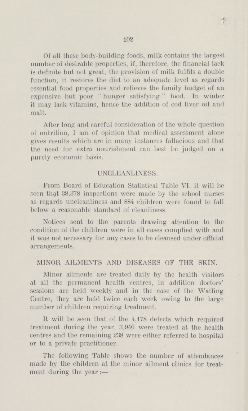 102 Of all these body-building foods, milk contains the largest number of desirable properties, if, therefore, the financial lack is definite but not great, the provision of milk fulfils a double function, it restores the diet to an adequate level as regards essential food properties and relieves the family budget of an expensive but poor hunger satisfying food. In winter it may lack vitamins, hence the addition of cod liver oil and malt. After long and careful consideration of the whole question of nutrition, I am of opinion that medical assessment alone gives results which are in many instances fallacious and that the need for extra nourishment can best be judged on a purely economic basis. UNCLEANLINESS. From Board of Education Statistical Table VI. it will be seen that 38,378 inspections were made by the school nurses as regards uncleanliness and 884 children were found to fall below a reasonable standard of cleanliness. Notices sent to the parents drawing attention to the condition of the children were in all cases complied with and it was not necessary for any cases to be cleansed under official arrangements. MINOR AILMENTS AND DISEASES OF THE SKIN. Minor ailments are treated daily by the health visitors at all the permanent health centres, in addition doctors' sessions are held weekly and in the case of the Watling Centre, they are held twice each week owing to the- large number of children requiring treatment. It will be seen that of the 4,178 defects which required treatment during the year, 3,940 were treated at the health centres and the remaining 238 were either referred to hospital or to a private practitioner. The following Table shows the number of attendances made by the children at the minor ailment clinics for treat ment during the year :—