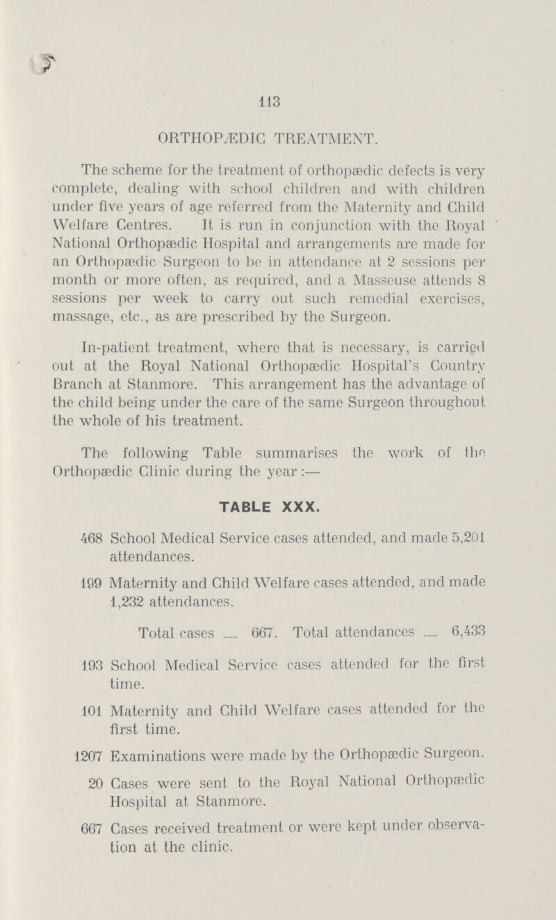 113 ORTHOPAEDIC TREATMENT. The scheme for the treatment of orthopaedic defects is very complete, dealing with school children and with children under five years of age referred from the Maternity and Child Welfare Centres. It is run in conjunction with the Royal National Orthopedic Hospital and arrangements are made for an Orthopaedic Surgeon to be in attendance at 2 sessions per month or more often, as required, and a Masseuse attends 8 sessions per week to carry out such remedial exercises, massage, etc., as are prescribed by the Surgeon. In-patient treatment, where that is necessary, is carried out at the Royal National Orthopaedic Hospital's Country Branch at Stanmore. This arrangement has the advantage of the child being under the care of the same Surgeon throughout the whole of his treatment. The following Table summarises the work of the Orthopaedic Clinic during the year:— TABLE XXX. 468 School Medical Service cases attended, and made 5,201 attendances. 199 Maternity and Child Welfare cases attended, and made 1,232 attendances. Total cases 667. Total attendances 6,433 193 School Medical Service cases attended for the first time. 101 Maternity and Child Welfare cases attended for the first time. 1207 Examinations were made by the Orthopaedic Surgeon. 20 Cases were sent to the Royal National Orthopaedic Hospital at Stanmore. 667 Cases received treatment or were kept under observa tion at the clinic.