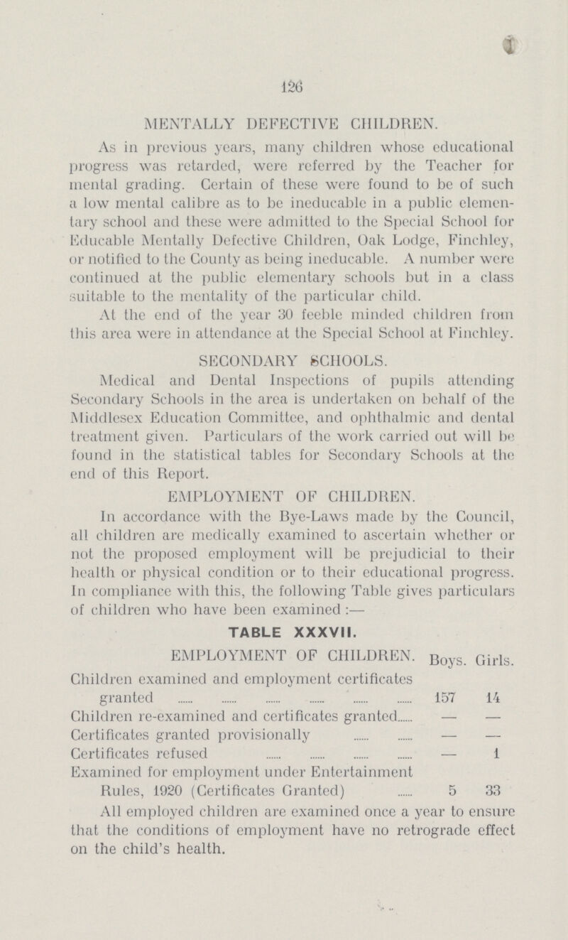 126 MENTALLY DEFECTIVE CHILDREN. As in previous years, many children whose educational progress was retarded, were referred by the Teacher for mental grading. Certain of these were found to be of such a low mental calibre as to be ineducable in a public elemen tary school and these were admitted to the Special School for Educable Mentally Defective Children, Oak Lodge, Finchley, or notified to the County as being ineducable. A number were continued at the public elementary schools but in a class suitable to the mentality of the particular child. At the end of the year 30 feeble minded children from this area were in attendance at the Special School at Finchley. SECONDARY SCHOOLS. Medical and Dental Inspections of pupils attending Secondary Schools in the area is undertaken on behalf of the Middlesex Education Committee, and ophthalmic and dental treatment given. Particulars of the work carried out will be found in the statistical tables for Secondary Schools at the end of this Report. EMPLOYMENT OF CHILDREN. In accordance with the Rye-Laws made by the Council, all children are medically examined to ascertain whether or not the proposed employment will be prejudicial to their health or physical condition or to their educational progress. In compliance with this, the following Table gives particulars of children who have been examined:— TABLE XXXVII. EMPLOYMENT OF CHILDREN. Roys. Girls Children examined and employment certificates granted 157 14 Children re-examined and certificates granted — — Certificates granted provisionally — — Certificates refused — 1 Examined for employment under Entertainment Rules, 1920 (Certificates Granted) 5 33 All employed children are examined once a year to ensure that the conditions of employment have no retrograde effect on the child's health.