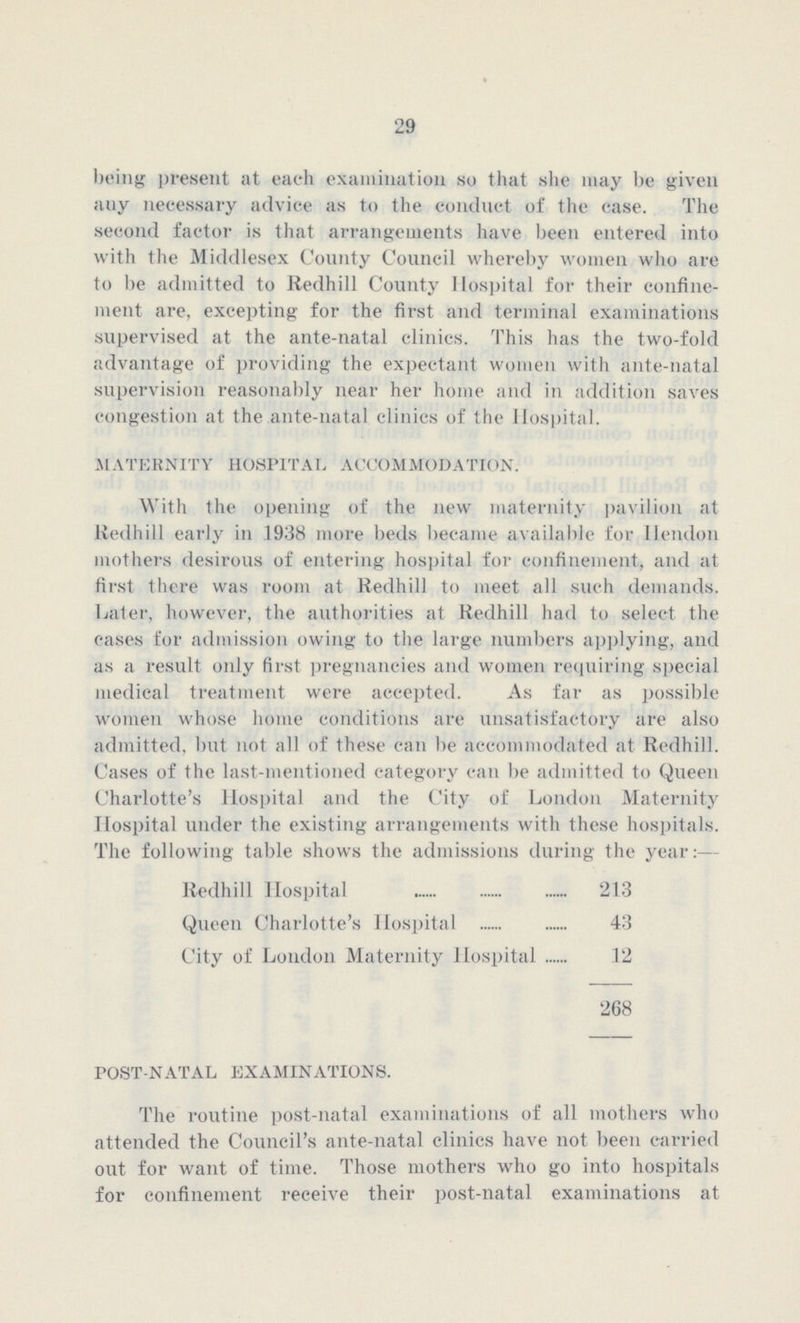 29 being present at each examination so that she may be given any necessary advice as to the conduct of the case. The second factor is that arrangements have been entered into with the Middlesex County Council whereby women who are to be admitted to Redhill County Hospital for their confine ment are, excepting for the first and terminal examinations supervised at the ante-natal clinics. This has the two-fold advantage of providing the expectant women with ante-natal supervision reasonably near her home and in addition saves congestion at the ante-natal clinics of the Hospital. MATERNITY HOSPITAL ACCOMMODATION. With the opening of the new maternity pavilion at Redhill early in 1938 more beds became available for Hendon mothers desirous of entering hospital for confinement, and at first there was room at Redhill to meet all such demands. Later, however, the authorities at Redhill had to select the cases for admission owing to the large numbers applying, and as a result only first pregnancies and women requiring special medical treatment were accepted. As far as possible women whose home conditions are unsatisfactory are also admitted, but not all of these can be accommodated at Redhill. Cases of the last-mentioned category can be admitted to Queen Charlotte's Hospital and the City of London Maternity Hospital under the existing arrangements with these hospitals. The following table shows the admissions during the year:— Redhill Hospital 213 Queen Charlotte's Hospital 43 City of London Maternity Hospital 12 268 POST-NATAL EXAMINATIONS. The routine post-natal examinations of all mothers who attended the Council's ante-natal clinics have not been carried out for want of time. Those mothers who go into hospitals for confinement receive their post-natal examinations at