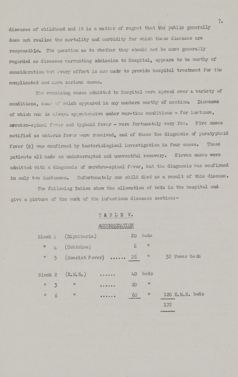 7. diseases of childhood and it is a matter of regret that the public generally does not realise the mortality and morbidity for which these diseases are responsible. The question as to whether they should not be more generally regarded as diseases warranting admission to Hospital, appears to be worthy of consideration but every effort is now made to provide hospital treatment for the complicated and more serious cases. The remaining cases admitted to Hospital were spread over a variety of conditions, none of which appeared in any numbers worthy of mention. Diseases of which one is always apprehensive under war-time conditions - for instance, crrebro-spinal fever and typhoid fever - were fortunately very few. Five cases notified as enturic fever were received, and of these the diagnosis cf paratyphoid fever (b) was confirmed by bacteriological investigation in four cases. These patients all made an uninterrupted and uneventful recovery. Eleven cases were admitted with a diagnosis cf cerebro-spinal fever, but the diagnosis was confirmed in only two instances. Unfortunately one child died as a result of this disease. The following Tables show the allocation of beds in the hospital and give a picture of the work of the infectious diseases section:- TABLE V. ACCOMMODATION Block 1 (Diphtheria) 20 beds  4. (Cubicles) 6 ,,  5 (Scarket Fever) 26 ,, 52 Fever beds Block 2 (E.M.S.) 40 beds  3 ,, 20 ,,,  3 ,, 60 ,, 120 E.M.S. beds 172