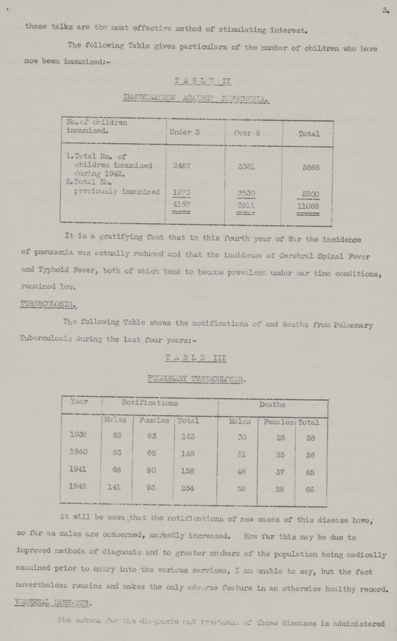 3 these talks are the most effective method of stimulating interest. The following Table gives particulars of the number of children who have now been immunised:- T A B L eII IMMUNISATION AGAINST DIPHTHERIA No.of children immunised. Under 5 Over 5 Total 1.Total No. of children immunised during 1942. 2487 | 3381 5868 2.Total No. previously immunised 1670 3530 5200 4157 6911 11068 It is a gratifying fact that in this fourth year of War the incidence of pneumonia was actually reduced and that the incidence of Cerebral Spinal Fever and Typhoid Fever, both of which tend to become prevalent under war time conditions, remained low, TUBERCULOSIS The following Table shows the notifications of and deaths from Pulmonary Tuberculosis during the last four years:- TABLE III PULMONARY tuberculosis . Year Notifications Deaths Males Females Total Males Females Total 193S 82 63 145 30 28 58 1940 83 65 148 51 25 56 1941 68 90 158 48 37 85 1942 141 93 234 38 28 66 It will be seen that the notifications of new cases of this disease havo, so far as males are concerned, markedly increased. How far this may be due to improved methods of diagnosis and to greater numbers of the population being medically examined prior to entry into the various services, I am unable to say, but the fact nevertheless remains and makes the only adverse feature in an otherwise healthy record. VENEREAL DISEASES, The seheme for the diagnosis and treatment of these diseases is administered