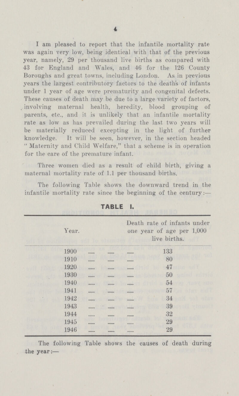 4 I am pleased to report that the infantile mortality rate was again very low, being identical with that of the previous year, namely, .29 per thousand live births as compared with 43 for England and Wales, and 46 for the 126 County Boroughs and great towns, including London. As in previous years the largest contributory factors to the deaths of infants under 1 year of age were prematurity and congenital defects. These causes of death may be due to a large variety of factors, involving maternal health, heredity, blood grouping of parents, etc., and it is unlikely that an infantile mortality rate as low as has prevailed during the last two years will be materially reduced excepting in the light of further knowledge. It will be seen, however, in the section headed Maternity and Child Welfare, that a scheme is in operation for the care of the premature infant. Three women died as a result of child birth, giving a maternal mortality rate of 1.1 per thousand births. The following Table shows the downward trend in the infantile mortality rate since the beginning of the century:— TABLE 1. Year. Death rate of infants unde one year of age per 1,000 live births. 1900 133 1910 80 1920 47 1930 50 1940 54 1941 57 1942 34 1943 39 1944 32 1945 29 1946 29 The following Table shows the causes of death during the year:—