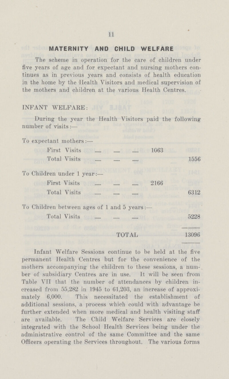 11 MATERNITY AND CHILD WELFARE The scheme in operation for the care of children under five years of age and for expectant and nursing mothers con tinues as in previous years and consists of health education in the home by the Health Visitors and medical supervision of the mothers and children at the various Health Centres. INFANT WELFARE: During the year the Health Visitors paid the following number of visits:— To expectant mothers:— First Visits 1063 Total Visits 1556 To Children under 1 year:— First Visits 2166 Total Visits 6312 To Children between ages of 1 and 5 years:— Total Visits 5228 TOTAL 13096 Infant Welfare Sessions continue to be held at the five permanent Health Centres but for the convenience of the mothers accompanying the children to these sessions, a num ber of subsidiary Centres are in use. It will be seen from Table VII that the number of attendances by children in creased from 55,282 in 1945 to 61,203, an increase of approxi mately 6,000. This necessitated the establishment of additional sessions, a process which could with advantage be further extended when more medical and health visiting staff are available. The Child Welfare Services are closely integrated with the School Health Services being under the administrative control of the same Committee and the same Officers operating the Services throughout, The various forms