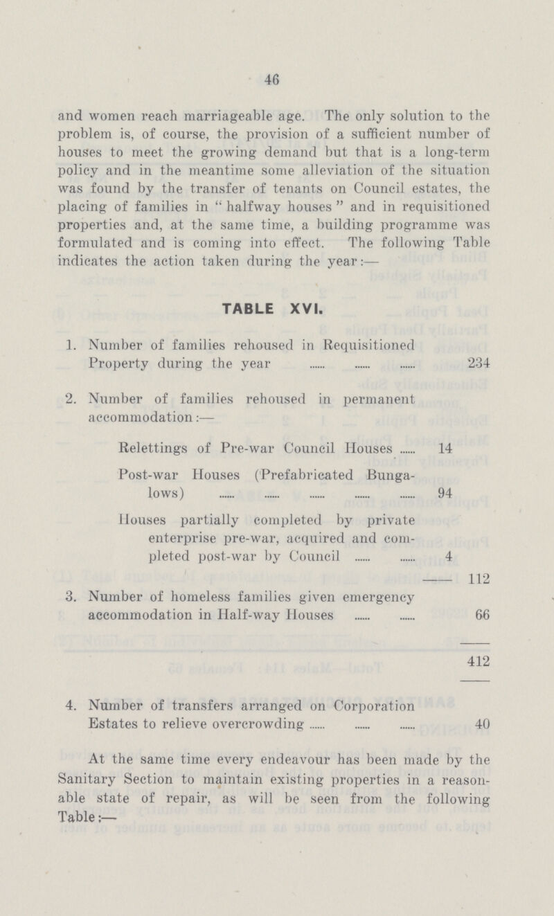 46 and women reach marriageable age. The only solution to the problem is, of course, the provision of a sufficient number of houses to meet the growing demand but that is a long-term policy and in the meantime some alleviation of the situation was found by the transfer of tenants on Council estates, the placing of families in halfway houses and in requisitioned properties and, at the same time, a building programme was formulated and is coming into effect. The following Table indicates the action taken during the year:— TABLE XVI. 1. Number of families rehoused in Requisitioned Property during the year 234 2. Number of families rehoused in permanent accommodation:— Relettings of Pre-war Council Houses 14 Post-war Houses (Prefabricated Bunga lows) 94 Houses partially completed by private enterprise pre-war, acquired and com pleted post-war by Council 4 112 3. Number of homeless families given emergency accommodation in Half-way Houses 66 412 4. Number of transfers arranged on Corporation Estates to relieve overcrowding 40 At the same time every endeavour has been made by the Sanitary Section to maintain existing properties in a reason able state of repair, as will be seen from the following Table:—