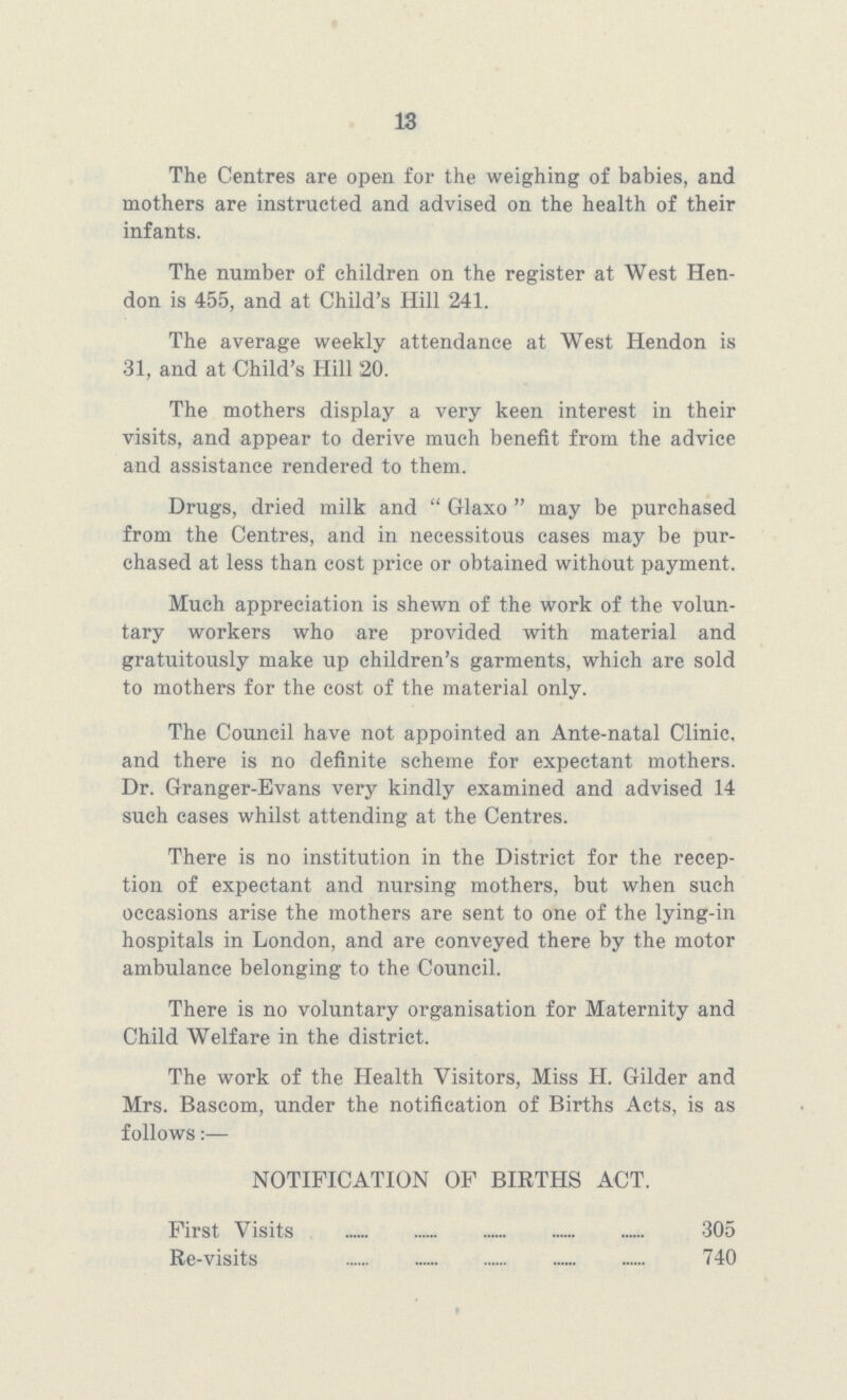 13 The Centres are open for the weighing of babies, and mothers are instructed and advised on the health of their infants. The number of children on the register at West Hen don is 455, and at Child's Hill 241. The average weekly attendance at West Hendon is 31, and at Child's Hill 20. The mothers display a very keen interest in their visits, and appear to derive much benefit from the advice and assistance rendered to them. Drugs, dried milk and Glaxo may be purchased from the Centres, and in necessitous cases may be pur chased at less than cost price or obtained without payment. Much appreciation is shewn of the work of the volun tary workers who are provided with material and gratuitously make up children's garments, which are sold to mothers for the cost of the material only. The Council have not appointed an Ante-natal Clinic, and there is no definite scheme for expectant mothers. Dr. Granger-Evans very kindly examined and advised 14 such cases whilst attending at the Centres. There is no institution in the District for the recep tion of expectant and nursing mothers, but when such occasions arise the mothers are sent to one of the lying-in hospitals in London, and are conveyed there by the motor ambulance belonging to the Council. There is no voluntary organisation for Maternity and Child Welfare in the district. The work of the Health Visitors, Miss H. Gilder and Mrs. Bascom, under the notification of Births Acts, is as follows:— NOTIFICATION OF BIRTHS ACT. First Visits 305 Re-visits 740