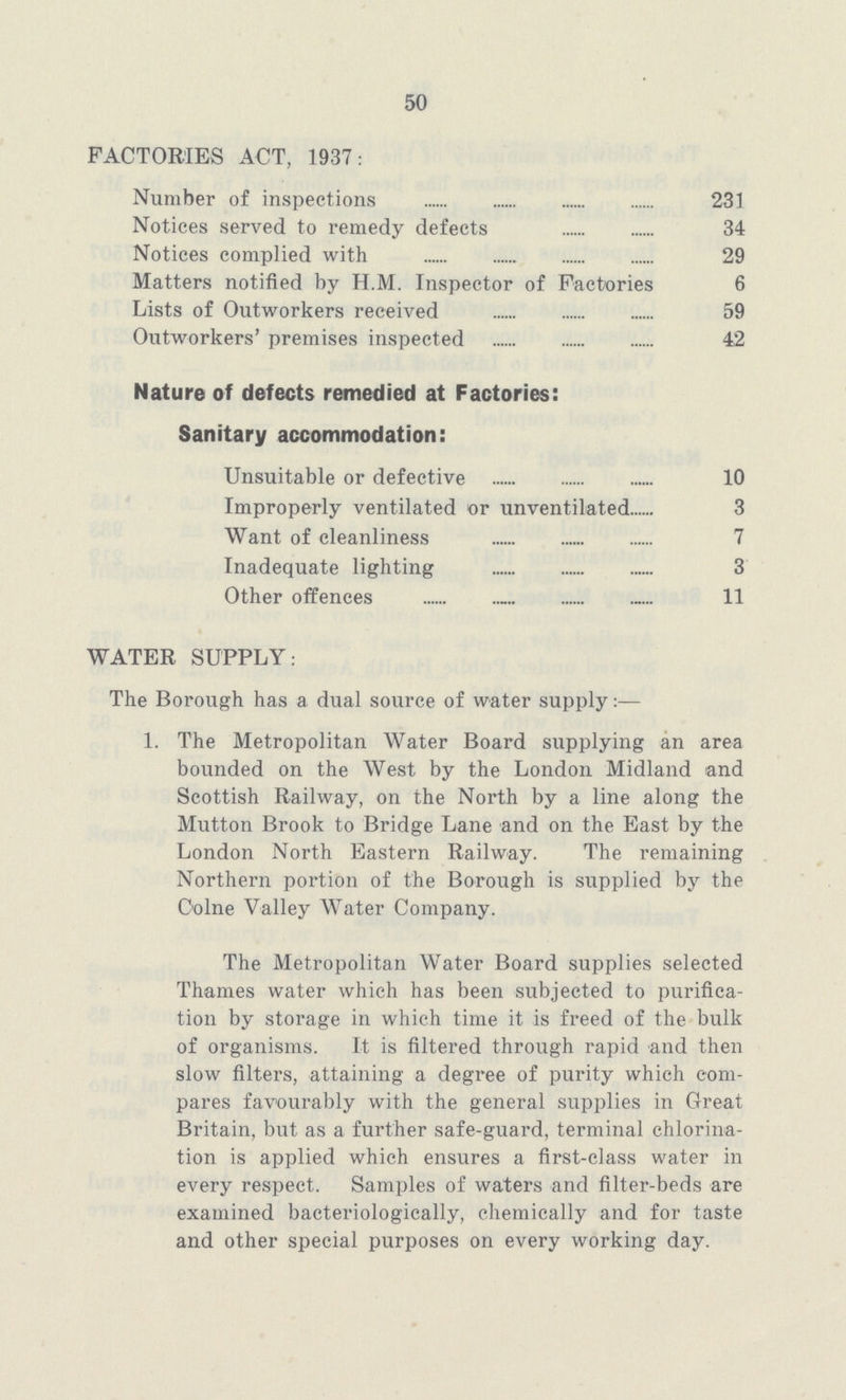 50 FACTORIES ACT, 1937: Number of inspections 231 Notices served to remedy defects 34 Notices complied with 29 Matters notified by H.M. Inspector of Factories 6 Lists of Outworkers received 59 Outworkers' premises inspected 42 Nature of defects remedied at Factories: Sanitary accommodation: Unsuitable or defective 10 Improperly ventilated or unventilated 3 Want of cleanliness 7 Inadequate lighting 3 Other offences 11 WATER SUPPLY: The Borough has a dual source of water supply:— 1. The Metropolitan Water Board supplying an area bounded on the West by the London Midland and Scottish Railway, on the North by a line along the Mutton Brook to Bridge Lane and on the East by the London North Eastern Railway. The remaining Northern portion of the Borough is supplied by the Colne Valley Water Company. The Metropolitan Water Board supplies selected Thames water which has been subjected to purifica tion by storage in which time it is freed of the bulk of organisms. It is filtered through rapid and then slow filters, attaining a degree of purity which com pares favourably with the general supplies in Great Britain, but as a further safe-guard, terminal chlorina tion is applied which ensures a first-class water in every respect. Samples of waters and filter-beds are examined bacteriologically, chemically and for taste and other special purposes on every working day.