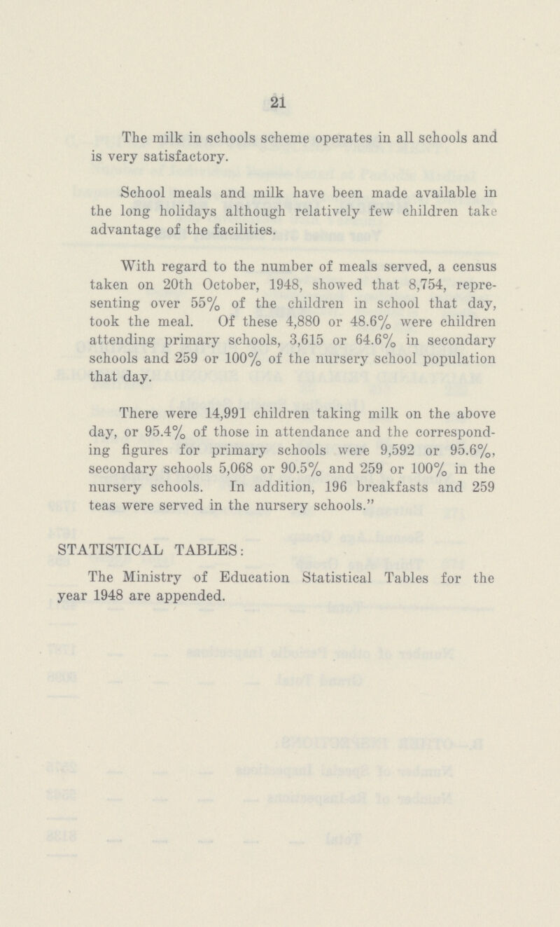 21 The milk in schools scheme operates in all schools and is very satisfactory. School meals and milk have been made available in the long holidays although relatively few children take advantage of the facilities. With regard to the number of meals served, a census taken on 20th October, 1948, showed that 8,754, repre senting over 55% of the children in school that day, took the meal. Of these 4,880 or 48.6% were children attending primary schools, 3,615 or 64.6% in secondary schools and 259 or 100% of the nursery school population that day. There were 14,991 children taking milk on the above day, or 95.4% of those in attendance and the correspond ing figures for primary schools were 9,592 or 95.6%, secondary schools 5,068 or 90.5% and 259 or 100% in the nursery schools. In addition, 196 breakfasts and 259 teas were served in the nursery schools. STATISTICAL TABLES: The Ministry of Education Statistical Tables for the year 1948 are appended.