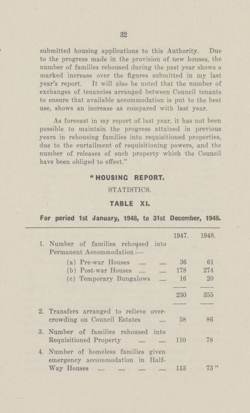 32 submitted housing applications to this Authority. Due to the progress made in the provision of new houses, the number of families rehoused during the past year shows a marked increase over the figures submitted in my last year's report. It will also be noted that the number of exchanges of tenancies arranged between Council tenants to ensure that available accommodation is put to the best use, shows an increase as compared with last year. As forecast in my report of last year, it has not been possible to maintain the progress attained in previous years in rehousing families into requisitioned properties, due to the curtailment of requisitioning powers, and the number of releases of such property which the Council have been obliged to effect. HOUSING REPORT. STATISTICS. TABLE XI. For period 1st January, 1948, to 31st December, 1948. 1947. 1948. 1. Number of families rehoused into Permanent Accommodation:— (a) Pre-war Houses 36 61 (b) Post-war Houses 178 274 (c) Temporary Bungalows 16 20 230 355 2. Transfers arranged to relieve over crowding on Council Estates 58 86 3. Number of families rehoused into Requisitioned Property 110 78 4. Number of homeless families given emergency accommodation in Half Way Houses 113 73 