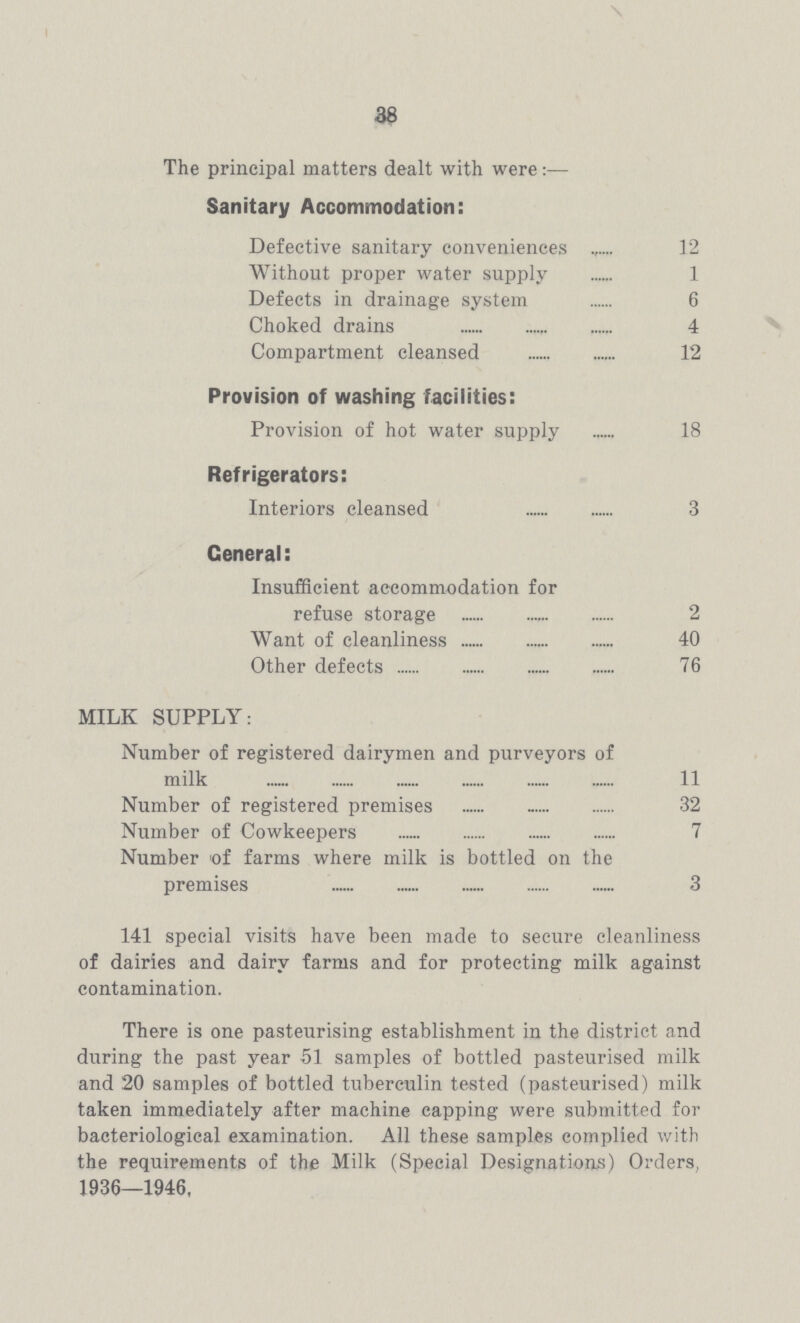 \ 38 The principal matters dealt with were:— Sanitary Accommodation: Defective sanitary conveniences 12 Without proper water supply 1 Defects in drainage system 6 Choked drains 4 Compartment cleansed 12 Provision of washing facilities: Provision of hot water supply 18 Refrigerators: Interiors cleansed 3 General: Insufficient accommodation for refuse storage 2 Want of cleanliness 40 Other defects 76 MILK SUPPLY: Number of registered dairymen and purveyors of milk 11 Number of registered premises 32 Number of Cowkeepers 7 Number 'of farms where milk is bottled on the premises 3 141 special visits have been made to secure cleanliness of dairies and dairy farms and for protecting milk against contamination. There is one pasteurising establishment in the district and during the past year 51 samples of bottled pasteurised milk and 20 samples of bottled tuberculin tested (pasteurised) milk taken immediately after machine capping were submitted for bacteriological examination. All these samples complied with the requirements of the Milk (Special Designations) Orders, 1936—1946,