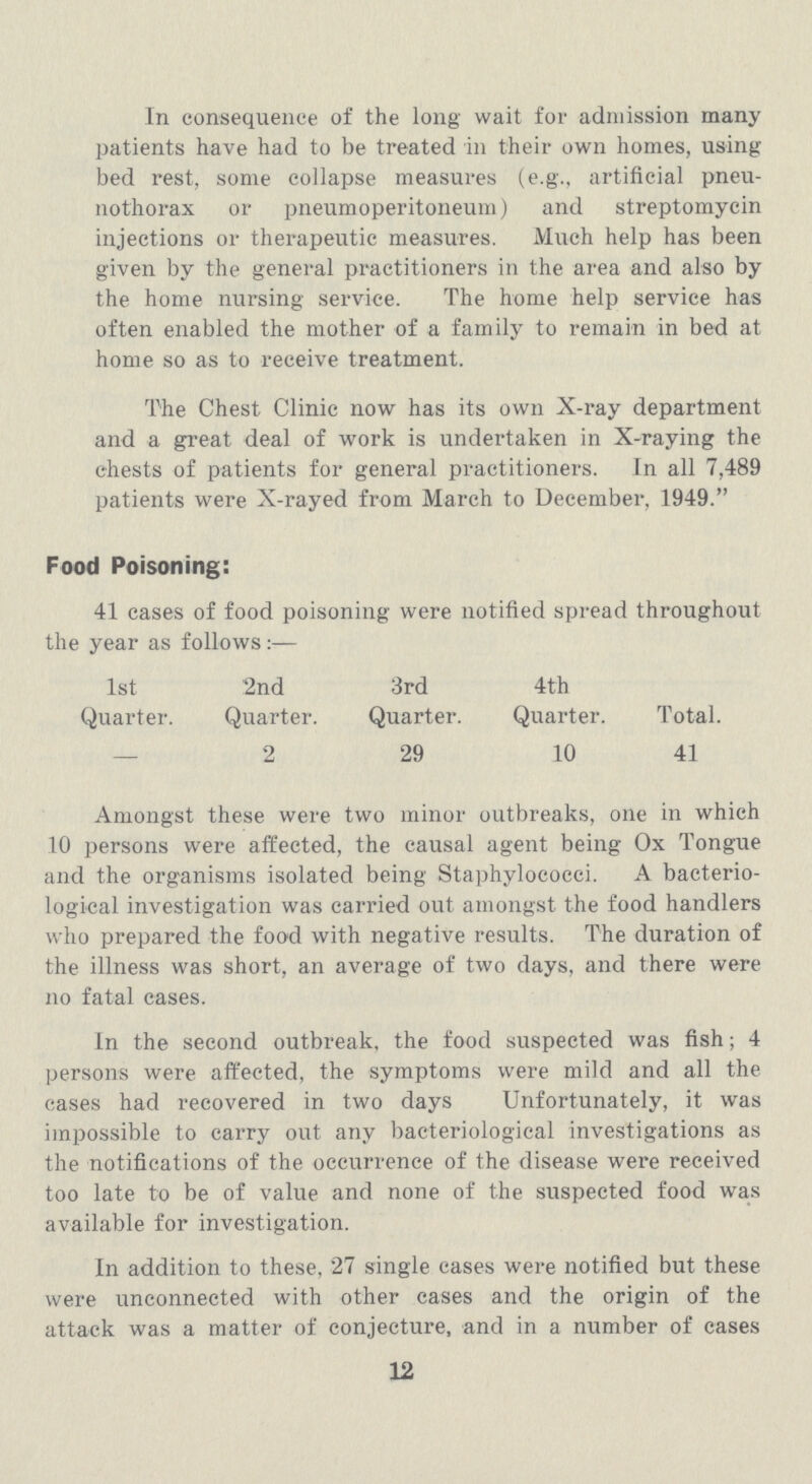 In consequence of the long wait for admission many patients have had to be treated in their own homes, using bed rest, some collapse measures (e.g., artificial pneu nothorax or pneumoperitoneum) and streptomycin injections or therapeutic measures. Much help has been given by the general practitioners in the area and also by the home nursing service. The home help service has often enabled the mother of a family to remain in bed at home so as to receive treatment. The Chest Clinic now has its own X-ray department and a great deal of work is undertaken in X-raying the chests of patients for general practitioners. In all 7,489 patients were X-rayed from March to December, 1949. Food Poisoning: 41 cases of food poisoning were notified spread throughout the year as follows:— 1st 2nd 3rd 4th Quarter. Quarter. Quarter. Quarter. Total. 2 29 10 41 Amongst these were two minor outbreaks, one in which 10 persons were affected, the causal agent being Ox Tongue and the organisms isolated being Staphylococci. A bacterio logical investigation was carried out amongst the food handlers who prepared the food with negative results. The duration of the illness was short, an average of two days, and there were no fatal cases. In the second outbreak, the food suspected was fish; 4 persons were affected, the symptoms were mild and all the cases had recovered in two days Unfortunately, it was impossible to carry out any bacteriological investigations as the notifications of the occurrence of the disease were received too late to be of value and none of the suspected food was available for investigation. In addition to these, 27 single cases were notified but these were unconnected with other cases and the origin of the attack was a matter of conjecture, and in a number of cases 12
