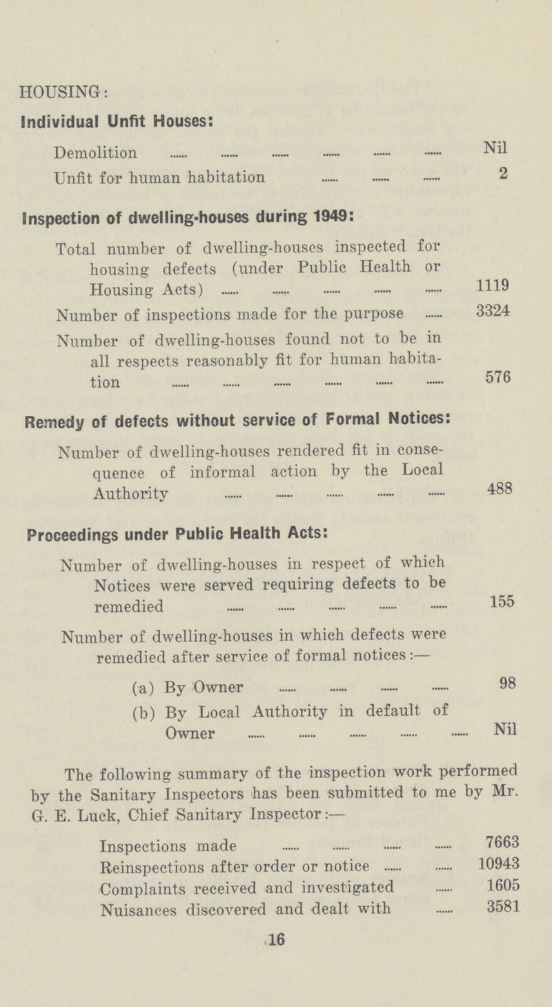 HOUSING: Individual Unfit Houses: Demolition Nil Unfit for human habitation 2 Inspection of dwelling-houses during 1949: Total number of dwelling-houses inspected for housing defects (under Public Health or Housing Acts) 1119 Number of inspections made for the purpose — 3324 Number of dwelling-houses found not to be in all respects reasonably fit for human habita tion 576 Remedy of defects without service of Formal Notices: Number of dwelling-houses rendered fit in conse quence of informal action by the Local Authority 488 Proceedings under Public Health Acts: Number of dwelling-houses in respect of which Notices were served requiring defects to be remedied 155 Number of dwelling-houses in which defects were remedied after service of formal notices:— (a) By Owner 98 (b) By Local Authority in default of Owner Nil The following summary of the inspection work performed by the Sanitary Inspectors has been submitted to me by Mr. G. E. Luck, Chief Sanitary Inspector:— Inspections made 7663 Reinspections after order or notice 10943 Complaints received and investigated 1605 Nuisances discovered and dealt with 3581 16