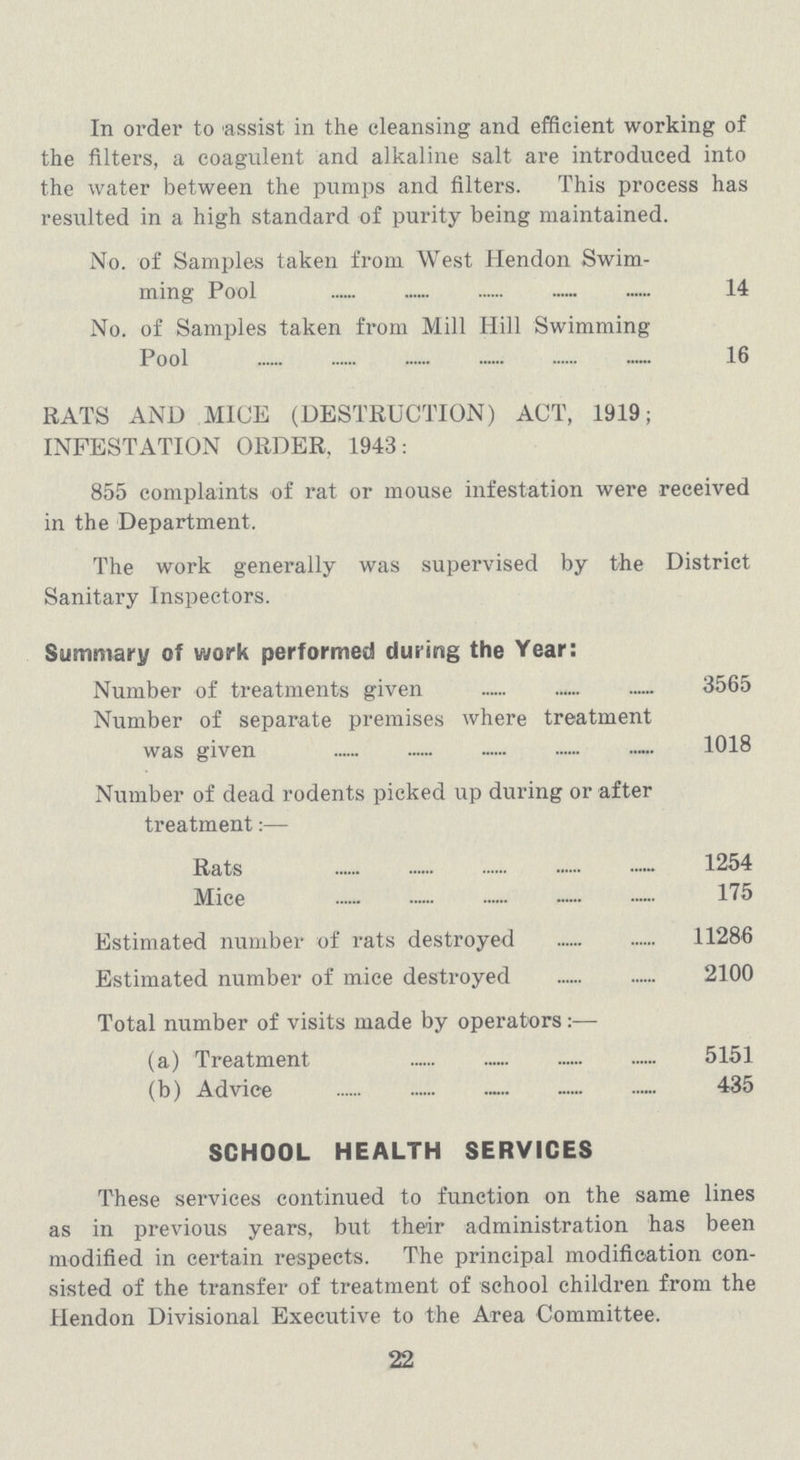 In order to assist in the cleansing and efficient working of the filters, a coagulent and alkaline salt are introduced into the water between the pumps and filters. This process has resulted in a high standard of purity being maintained. No. of Samples taken from West Hendon Swim ming Pool 14 No. of Samples taken from Mill Hill Swimming Pool 16 RATS AND MICE (DESTRUCTION) ACT, 1919; INFESTATION ORDER. 1943: 855 complaints of rat or mouse infestation were received in the Department. The work generally was supervised by the District Sanitary Inspectors. Summary of work performed during the Year: Number of treatments given 3565 Number of separate premises where treatment was given 1018 Number of dead rodents picked up during or after treatment:— Rats 1254 Mice 175 Estimated number of rats destroyed 11286 Estimated number of mice destroyed 2100 Total number of visits made by operators:— (a) Treatment 5151 (b) Advice 435 SCHOOL HEALTH SERVICES These services continued to function on the same lines as in previous years, but their administration has been modified in certain respects. The principal modification con sisted of the transfer of treatment of school children from the Hendon Divisional Executive to the Area Committee. 22