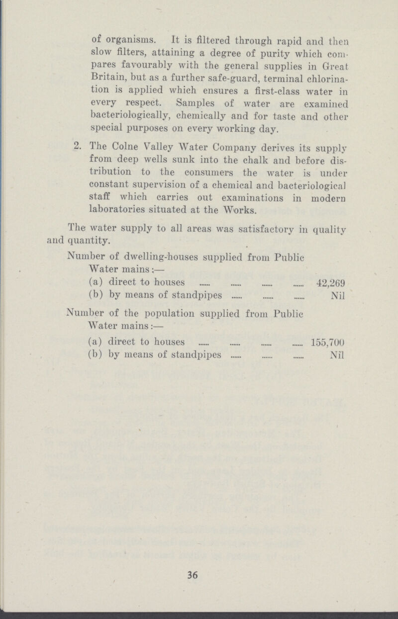 of organisms. It is filtered through rapid and then slow filters, attaining a degree of purity which com pares favourably with the general supplies in Great Britain, but as a further safe-guard, terminal chlorina tion is applied which ensures a first-class water in every respect. Samples of water are examined bacteriologically, chemically and for taste and other special purposes on every working day. 2. The Colne Valley Water Company derives its supply from deep wells sunk into the chalk and before dis tribution to the consumers the water is under constant supervision of a chemical and bacteriological staff which carries out examinations in modern laboratories situated at the Works. The water supply to all areas was satisfactory in quality and quantity. Number of dwelling-houses supplied from Public Water mains;— (a) direct to houses 42,269 (b) by means of standpipes Nil Number of the population supplied from Public Water mains:— (a) direct to houses 155,700 (b) by means of standpipes Nil 36