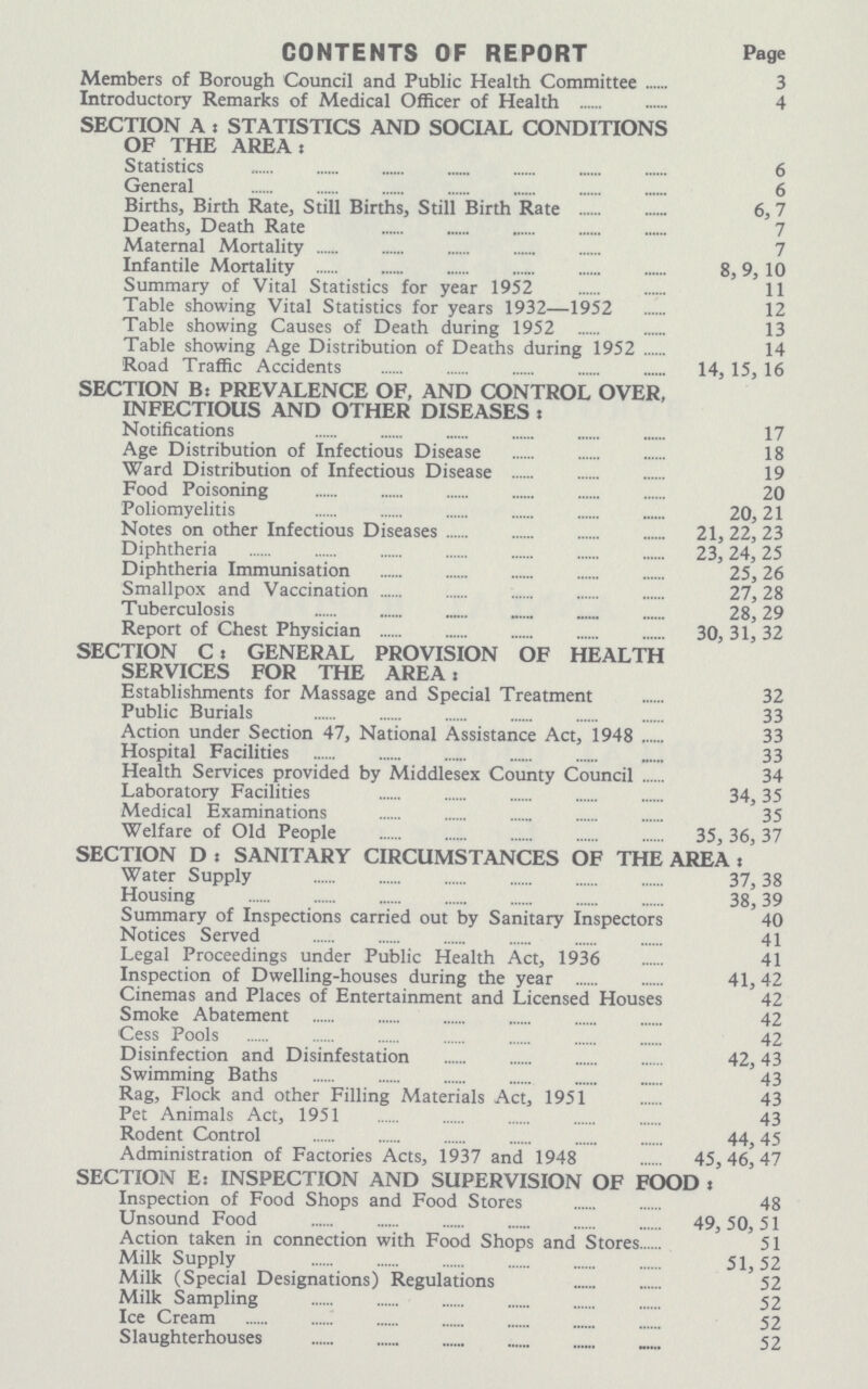 CONTENTS OF REPORT Page Members of Borough Council and Public Health Committee — 3 Introductory Remarks of Medical Officer of Health 4 SECTION A : STATISTICS AND SOCIAL CONDITIONS OF THE AREA‡ Statistics 6 General 6 Births, Birth Rate, Still Births, Still Birth Rate 6,7 Deaths, Death Rate Maternal Mortality 7 Infantile Mortality 8, 9, 10 Summary of Vital Statistics for year 1952 11 Table showing Vital Statistics for years 1932—1952 12 Table showing Causes of Death during 1952 13 Table showing Age Distribution of Deaths during 1952 14 Road Traffic Accidents 14, 15, 16 SECTION Bs PREVALENCE OF, AND CONTROL OVER, INFECTIOUS AND OTHER DISEASES ‡ Notifications 17 Age Distribution of Infectious Disease 18 Ward Distribution of Infectious Disease 19 Food Poisoning 20 Poliomyelitis 20,21 Notes on other Infectious Diseases 21, 22, 23 Diphtheria 23, 24, 25 Diphtheria Immunisation 25,26 Smallpox and Vaccination 27,28 Tuberculosis 28,29 Report of Chest Physician 30, 31, 32 SECTION C‡ GENERAL PROVISION OF HEALTH SERVICES FOR THE AREA: Establishments for Massage and Special Treatment 32 Public Burials 33 Action under Section 47, National Assistance Act, 1948 33 Hospital Facilities 33 Health Services provided by Middlesex County Council 34 Laboratory Facilities 34,35 Medical Examinations 35 Welfare of Old People 35, 36, 37 SECTION D ‡ SANITARY CIRCUMSTANCES OF THE AREA ‡ Water Supply 37,38 Housing 38,39 Summary of Inspections carried out by Sanitary Inspectors 40 Notices Served 41 Legal Proceedings under Public Health Act, 1936 41 Inspection of Dwelling-houses during the year 41, 42 Cinemas and Places of Entertainment and Licensed Houses 42 Smoke Abatement 42 Cess Pools 42 Disinfection and Disinfestation 42,43 Swimming Baths 43 Rag, Flock and other Filling Materials Act, 1951 43 Pet Animals Act, 1951 43 Rodent Control 44,45 Administration of Factories Acts, 1937 and 1948 45,46,47 SECTION E‡ INSPECTION AND SUPERVISION OF FOOD ‡ Inspection of Food Shops and Food Stores 48 Unsound Food 49, 50, 51 Action taken in connection with Food Shops and Stores 51 Milk Supply 51,52 Milk (Special Designations) Regulations 52 Milk Sampling 52 Ice Cream 52 Slaughterhouses 52