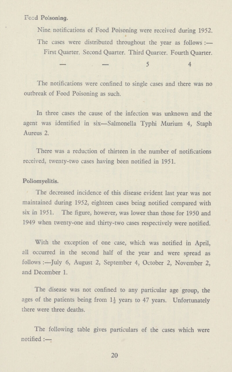 Feed Poisoning. Nine notifications of Food Poisoning were received during 1952. The cases were distributed throughout the year as follows:— First Quarter. Second Quarter. Third Quarter. Fourth Quarter. — — 5 4 The notifications were confined to single cases and there was no outbreak of Food Poisoning as such. In three cases the cause of the infection was unknown and the agent was identified in six—Salmonella Typhi Murium 4, Staph Aureus 2. There was a reduction of thirteen in the number of notifications received, twenty-two cases having been notified in 1951. Poliomyelitis. The decreased incidence of this disease evident last year was not maintained during 1952, eighteen cases being notified compared with six in 1951. The figure, however, was lower than those for 1950 and 1949 when twenty¬one and thirty¬two cases respectively were notified. With the exception of one case, which was notified in April, all occurred in the second half of the year and were spread as follows:—July 6, August 2, September 4, October 2, November 2, and December 1. The disease was not confined to any particular age group, the ages of the patients being from 1| years to 47 years. Unfortunately there were three deaths. The following table gives particulars of the cases which were notified:— 20