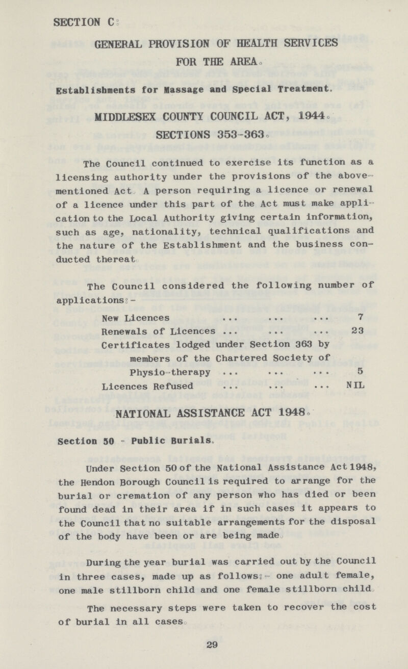 SECTION C: GENERAL PROVISION OF HEALTH SERVICES FOR THE AREA. Establishments for Massage and Special Treatment. MIDDLESEX COUNTY COUNCIL ACT, 1944. SECTIONS 353-363. The Council continued to exercise its function as a licensing authority under the provisions of the above mentioned Act A person requiring a licence or renewal of a licence under this part of the Act must make appli cation to the Local Authority giving certain information, such as age, nationality, technical qualifications and the nature of the Establishment and the business con ducted thereat The Council considered the following number of applications:- New Licences 7 Renewals of Licences 23 Certificates lodged under Section 363 by members of the Chartered Society of Physio-therapy 5 Licences Refused NIL NATIONAL ASSISTANCE ACT 1948. Section 90 - Public Burials. Under Section 50 of the National Assistance Act 1948, the Hendon Borough Council is required to arrange for the burial or cremation of any person who has died or been found dead in their area if in such cases it appears to the Council that no suitable arrangements for the disposal of the body have been or are being made. During the year burial was carried out by the Council in three cases, made up as follows:- one adult female, one male stillborn child and one female stillborn child. The necessary steps were taken to recover the cost of burial in all cases. 29