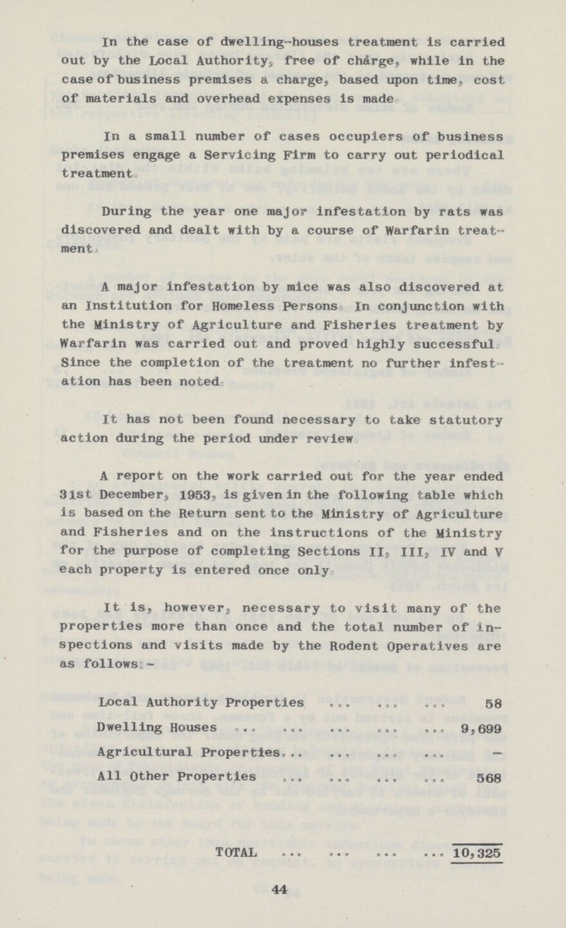 In the case of dwelling-houses treatment Is carried out by the Local Authority, free of charge, while in the case of business premises a charge, based upon time, cost of materials and overhead expenses is made In a small number of cases occupiers of business premises engage a Servicing Firm to carry out periodical treatment During the year one major infestation by rats was discovered and dealt with by a course of Warfarin treat ment A major infestation by mice was also discovered at an Institution for Homeless Persons. In conjunction with the Ministry of Agriculture and Fisheries treatment by Warfarin was carried out and proved highly successful Since the completion of the treatment no further infest ation has been noted: It has not been found necessary to take statutory action during the period under review A report on the work carried out for the year ended 31st December, 1953, is given in the following table which is based on the Return sent to the Ministry of Agriculture and Fisheries and on the instructions of the Ministry for the purpose of completing Sections II, III, IV and V each property is entered once only. It is, however, necessary to visit many of the properties more than once and the total number of in spections and visits made by the Rodent Operatives are as follows:- Local Authority Properties 58 Dwelling Houses 9,699 Agricultural Properties All Other Properties 568 TOTAL 10,325 44