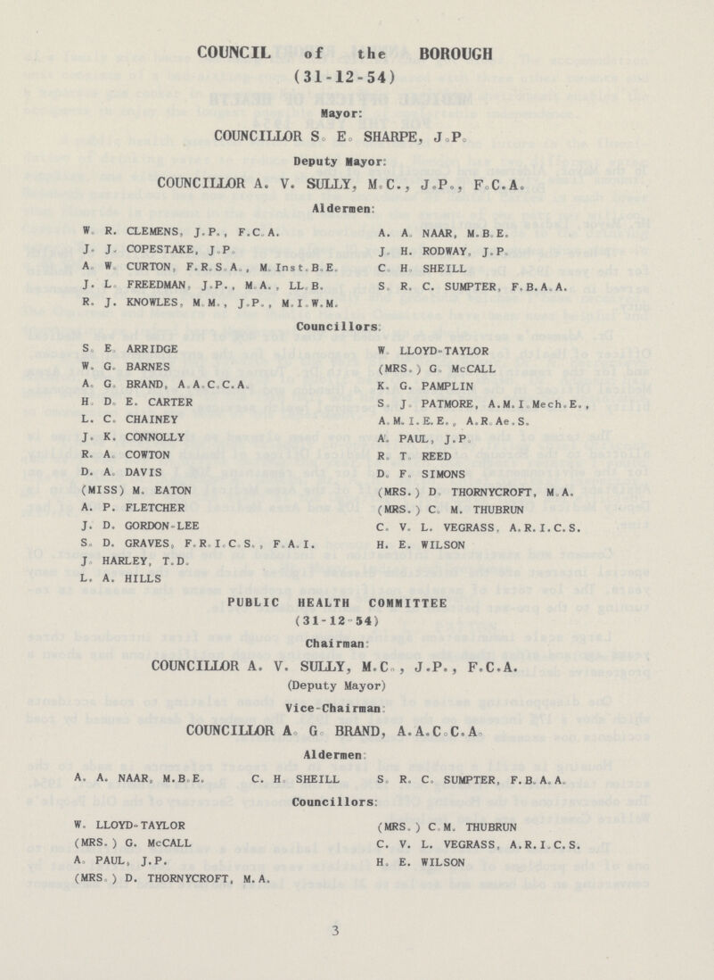 COUNCIL of the BOROUGH (31-12-54) Mayor: COUNCILLOR S. E. SHARPE, J.P. Deputy Mayor: COUNCILLOR A. V. SULLY, M.C., J,P,, FoC.Ao Aldermen: W R. CLEMENS, J. P., F.C A. A. A NAAR, M.B.E. J- J. COPESTAKE, J.P J, H. RODWAY, J.P A, W. CURTON, F.R.S.A , M.Inst.B.E. C H SHEILL J. L, FREEDMAN, J.P. , M A., LLB. S„ R. C. SUMPTER, F, B.A.A. R. J. KNOWLES, MM, J,P„ , M.I.W.M. Councillors S E ARRIDGE W. LLOYD-TAYLOR W. G. BARNES (MRS.) G. McCALL A. G. BRAND, A A.C.C.A. K. G. PAMPLIN H. D. E. CARTER S. J. PATMORE, A.M.I. Mech.E. L. C. CHAINEY A.. M. I.E.E. A. R. Ae. S. J. K. CONNOLLY A. PAUL, J.P. R. A. COWTON R. T. REED D. A. DAVIS D. F. SIMONS (MISS) M. EATON (MRS.) D. THORNYCROFT, M.A. A. P. FLETCHER (MRS.) C. M. THUBRUN J. D. GORDON LEE C. V. L. VEGRASS, A. R.I.C. S. S. D. GRAVES, F. R. I.C. S. , F.A. I. H. E. WILSON J. HARLEY, T.D. L. A. HILLS PUBLIC HEALTH COMMITTEE (31-12-54) Chairman COUNCILLOR A. V. SULLY, M.Co, J.P., F.C.A. (Deputy Mayor) Vice-Chairman COUNCILLOR A. G. BRAND, A.A.C.C.C.A. Aldermen: A. A. NAARa M.BE. C. H SHEILL S. R. C. SUMPTER, F. B. A. A, Councillors: W, LLOYD TAYLOR (MRS.) CM. THUBRUN (MRS.) G. McCALL C. V. L. VEGRASS, A.R.I.C. S A. PAUL, J.P. H. E. WILSON (MRS) D. THORNYCROFT, M.A. 3