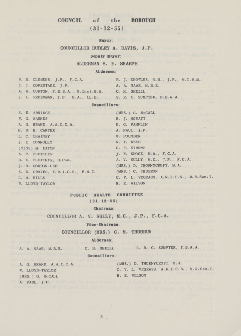 3 COUNCIL of the BOROUGH (31-12-55) Mayor: COUNCILLOR DUDLEY A. DAVIS, J.P. Deputy Mayor: ALDERMAN S. E. SHARPE Aldermen: W. R. CLEMENS, J. P. , F.C.A. R. J. KNOWLES, M. M., J. P., M. I.W.M. J. J. COPESTAKE, .P., A. A. NAAR, M.B. E. A, W. CURTON. F.R. S. A., M. Inst. B.E. C. H. SHEILL J. L. FREEDMAN. J.P., M. A., LL. B. S. R. C. SUMPTER, F.B.A. A. Councillors: S. E. ARRIDGE (MRS.) G. McCALL W. G. BARNES R. J. MOWATT A. G. BRAND. A.A.C. C. A. K. G. PAMPLIN H. D. E. CARTER A. PAUL. J.P. L. C. CHAINEY M. POUNDER J. K. CONNOLLY R. T. REED (MISS) M. EATON D. F. SIMONS A. P. FLETCHER J. W. SHOCK. M. A., F.C.A. B. E. FLETCHER, B.Com. A. V. SULLY, M. C. , J.P., F.C.A. J. D. GORDON-LEE (MRS.) D. THORNYCROFT, M.A. S. D. GRAVES, F. R. I.C.S. F.A.I. (MRS.) C. THUBRUN L. A. HILLS C. V. L. VEGRASS. A.R. I.C.S. M. R. San. I. W. LLOYD-TAYLOR H. E. WILSON PUBLIC HEALTH COMMITTEE (31-12-55) Chairman COUNCILLOR A. V. SULLY, M.C., J.P., F.C.A. Vice-Chairman COUNCILLOR (MRS.) C. M. THUBRUN Aldermen: A. A. NAAR, M. B. E. C. H. SHEILL S. R. C. SUMPTER. F.B.A. A. Councillors: A. G. BRAND, A. A. C. C. A, (MRS.) D. THORNYCROFT, M.A. W. LLOYD-TAYLOR C. V. L. VEGRASS,, A.R.I.C.S., M.R.San.I. (MRS. ) G. McCALL H. E. WILSON A. PAUL, J P