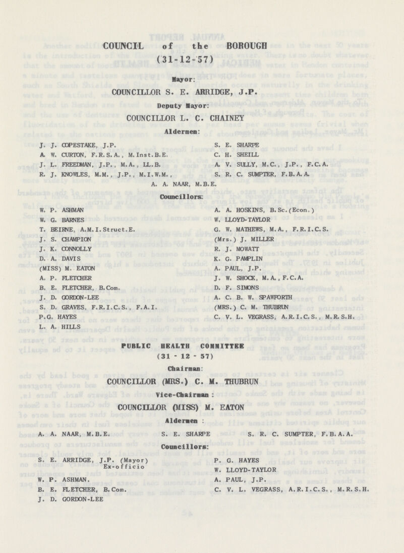 COUNCIL of the BOROUGH (31-12-57) Mayor: COUNCILLOR S. E. ABRIDGE, J.P. Deputy Mayor: COUNCILLOR L. C. CHAINEY Aldermen: J. J. COPESTAKE, J.P. S. E. SHARPE A. W. CURTON, F.R. S. A., M. Inst.B.E. C. H. SHEILL J. L. FREEDMAN, J.P. , M, A. , LL.B. A. V. SULLY, M.C. , J.P. , F.C.A. R. J. KNOWLES, M.M. » J.P. , M.I.W.M. , S. R. C. SUMPTER, F.B.A.A. A. A. NAAR, M.B.E. Councillors: W. P. ASHMAN A. A. HOSKINS, B. Sc. (Econ. ) W. G. BARNES W. LLOYD-TAYLOR T. BEIRNE. A.M. I. Struct. E. G. W. MATHEWS, M.A., F.R.I. C. S. J. S. CHAMPION (Mrs.) J. MILLER J. K. CONNOLLY R. J. MOWATT D. A. DAVIS K. G. PA1WLIN (MISS) M. EATON A. PAUL, J.P. A, P. FLETCHER J. W. SHOCK, M. A., F.C.A. B. E. FLETCHER, B.Com. D. F. SIMONS J. D. GORDON-LEE A. C. B. W. SPAWFORTH S. D, GRAVES, F.R. I.C. S., F.A.I. (MRS.) C. M. THUBRUN P.G. HAYES C. V. L. VEGRASS, A.R.I. C. S., M.R.S.H. L. A. HILLS PUBLIC HEALTH COMMITTEE (31 - 12 - 57) Chairman: COUNCILLOR (MRS.) C. M. THUBRUN Vice-Chairman: COUNCILLOR (MISS) M. EATON Aldermen: A. A. NAAR, M.B.E. S. E. SHARPE S. R. C. SUMPTER,, F. B. A. A. Councillors: S. E. ARRIDGE, J.P. (Mayor) Ex-officio P. G. HAYES W. LLOYD-TAYLOR W. P. ASHMAN. A. PAUL, J.P. B. E. FLETCHER, B.Com. C. V, L. VEGRASS, A.R. I.C. S. , M.R.S.H. J. D. GORDON-LEE