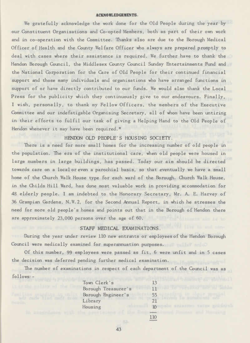 ACKNOWLEDGEMENTS. We gratefully acknowledge the work done for the Old People during the year by our Constituent Organisations and Co-opted Members, both as part of their own work and in co-operation with the Committee. Thanks also are due to the Borough Medical Officer of Health and the County Welfare Officer who always are prepared promptly to deal with cases where their assistance is required. We further have to thank the Hendon Borough Council, the Middlesex County Council Sunday Entertainments Fund and the National Corporation for the Care of Old People for their continued financial support and those many individuals and organisations who have arranged functions in support of or have directly contributed to our funds. We would also thank the Local Press for the publicity which they continuously give to our endeavours. Finally, I wish, personally, to thank my Fellow Officers, the members of the Executive Committee and our indefatigable Organising Secretary, all of whom have been untiring in their efforts to fulfil our task of giving a Helping Hand to the Old People of Hendon whenever it may have been required, HENDON OLD PEOPLE'S HOUSING SOCIETY. There is a need for more small homes for the increasing number of old people in the population. The era of the institutional care, when old people were housed in large numbers in large buildings, has passed. Today our aim should be directed towards care on a local or even a parochial basis, so that eventually we have a small home of the Church Walk House type for each ward of the Borough. Church Walk House, in the Childs Hill Ward, has done most valuable work in providing accommodation for 48 elderly people. I am indebted to the Honorary Secretary, Mr. A. E. Harvey of 36 Grampian Gardens, N.W.2, for the Second Annual Report, in which he stresses the need for more old people's homes and points out that in the Borough of Hendon there are approximately 23,000 persons over the age of 60. STAFF MEDICAL EXAMINATIONS. During the year under review 110 new entrants or employees of the Hendon Borough Council were medically examined for superannuation purposes. Of this number, 99 employees were passed as fit, 6 were unfit and in 5 cases the decision was deferred pending further medical examination. The number of examinations in respect of each department of the Council was as follows:- Town Clerk's 13 Borough Treasurer's 11 Borough Engineer's 55 Library 21 Housing 10 110 43