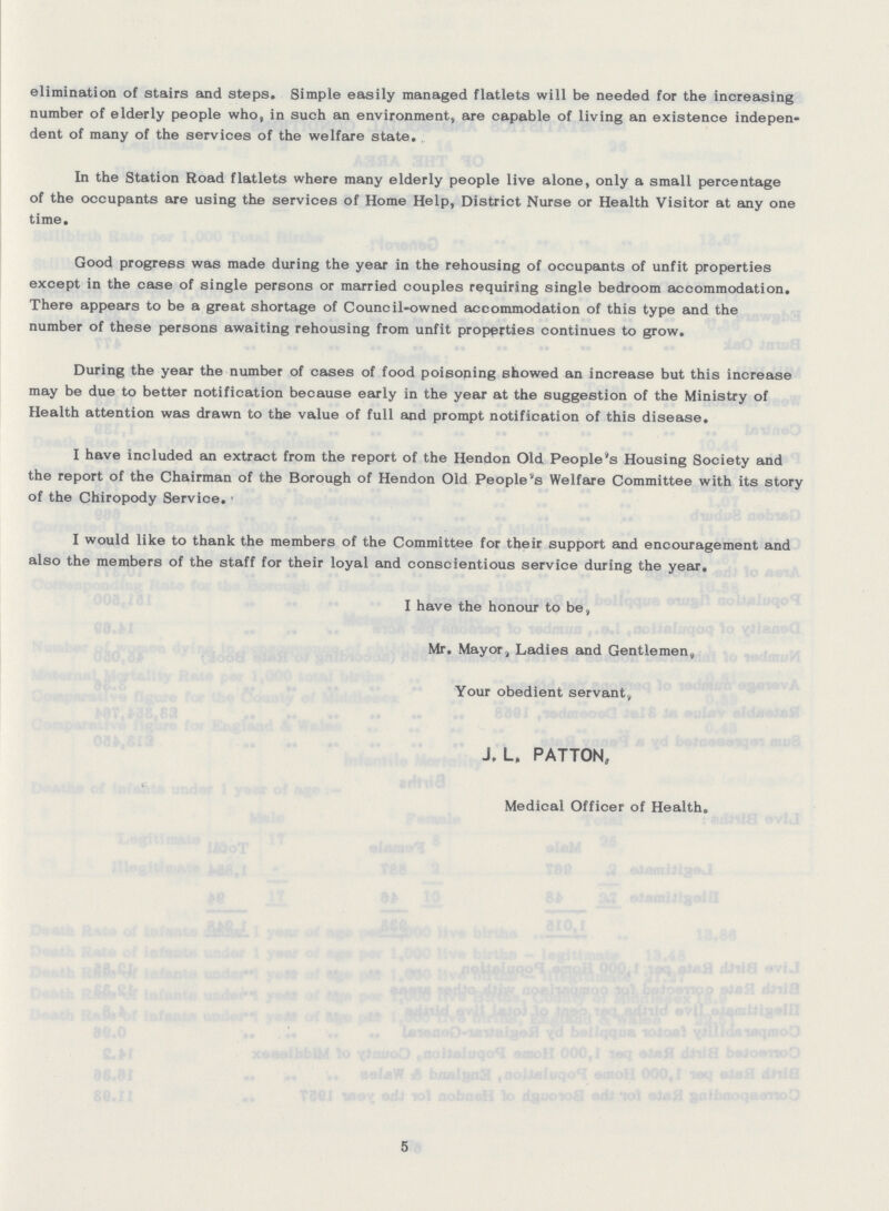 elimination of stairs and steps. Simple easily managed flatlets will be needed for the increasing number of elderly people who, in such an environment, are capable of living an existence indepen dent of many of the services of the welfare state. In the Station Road flatlets where many elderly people live alone, only a small percentage of the occupants are using the services of Home Help, District Nurse or Health Visitor at any one time. Good progress was made during the year in the rehousing of occupants of unfit properties except in the case of single persons or married couples requiring single bedroom accommodation. There appears to be a great shortage of Council-owned accommodation of this type and the number of these persons awaiting rehousing from unfit properties continues to grow. During the year the number of cases of food poisoping showed an increase but this increase may be due to better notification because early in the year at the suggestion of the Ministry of Health attention was drawn to the value of full and prompt notification of this disease. I have included an extract from the report of the Hendon Old People's Housing Society and the report of the Chairman of the Borough of Hendon Old People's Welfare Committee with its story of the Chiropody Service. I would like to thank the members of the Committee for their support and encouragement and also the members of the staff for their loyal and conscientious service during the year. I have the honour to be, Mr. Mayor, Ladies and Gentlemen, Your obedient servant, J. L. PATTON, Medical Officer of Health. 5
