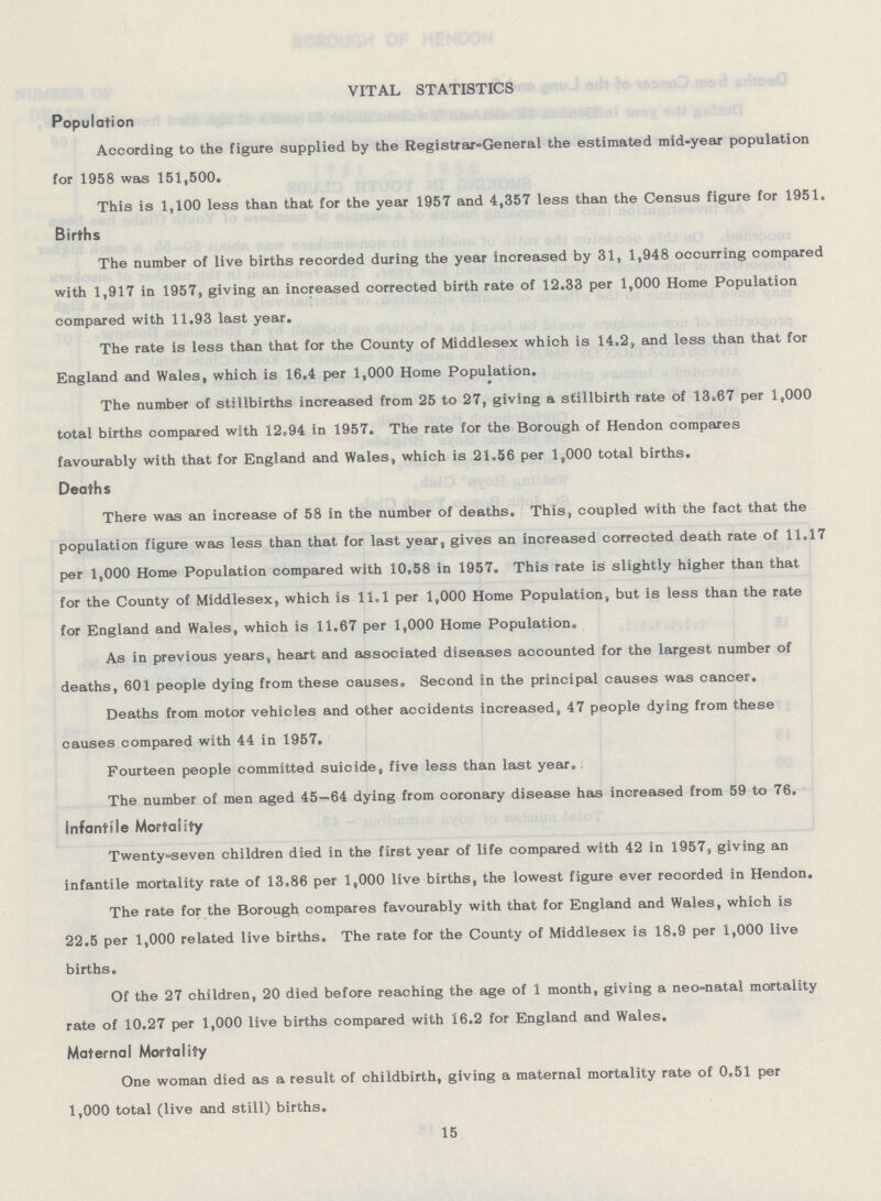 VITAL STATISTICS Population According to the figure supplied by the Registrar-General the estimated mid-year population for 1958 was 151,500. This is 1,100 less than that for the year 1957 and 4,357 less than the Census figure for 1951. Births The number of live births recorded during the year increased by 31, 1,948 occurring compared with 1,917 in 1957, giving an increased corrected birth rate of 12.33 per 1,000 Home Population compared with 11.93 last year. The rate is less than that for the County of Middlesex which is 14.2, and less than that for England and Wales, which is 16.4 per 1,000 Home Population. The number of stillbirths increased from 25 to 27, giving a stillbirth rate of 13.67 per 1,000 total births compared with 12.94 in 1957. The rate for the Borough of Hendon compares favourably with that for England and Wales, which is 21.56 per 1,000 total births. Deaths There was an increase of 58 in the number of deaths. This, coupled with the fact that the population figure was less than that for last year, gives an increased corrected death rate of 11.17 per 1,000 Home Population compared with 10.58 in 1957. This rate is slightly higher than that for the County of Middlesex, which is 11.1 per 1,000 Home Population, but is less than the rate for England and Wales, which is 11.67 per 1,000 Home Population. As in previous years, heart and associated diseases accounted for the largest number of deaths, 601 people dying from these causes. Second in the principal causes was cancer. Deaths from motor vehicles and other accidents increased, 47 people dying from these causes compared with 44 in 1957. Fourteen people committed suicide, five less than last year. The number of men aged 45—64 dying from coronary disease has increased from 59 to 76. Infantile Mortality Twenty-seven children died in the first year of life compared with 42 in 1957, giving an infantile mortality rate of 13.86 per 1,000 live births, the lowest figure ever recorded in Hendon. The rate for the Borough compares favourably with that for England and Wales, which is 22.5 per 1,000 related live births. The rate for the County of Middlesex is 18.9 per 1,000 live births. Of the 27 children, 20 died before reaching the age of 1 month, giving a neo-natal mortality rate of 10.27 per 1,000 live births compared with 16.2 for England and Wales. Maternal Mortality One woman died as a result of childbirth, giving a maternal mortality rate of 0.51 per 1,000 total (live and still) births. 15